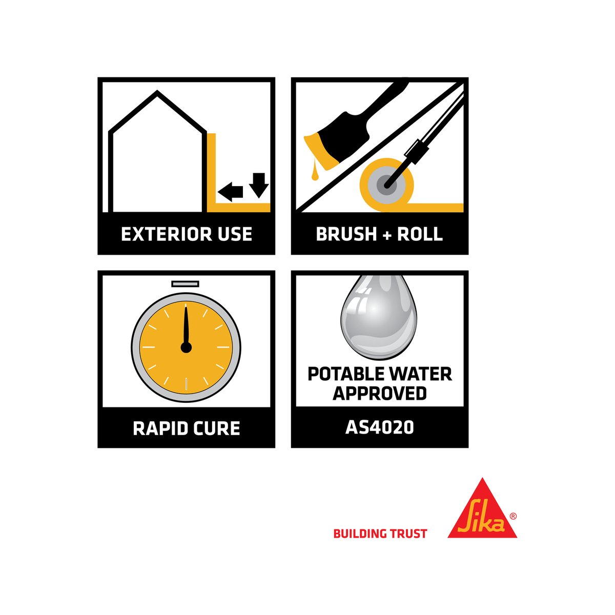 Sika 4L Sikatite BE Bitumen Waterproofing Membrane - Fast Drying - Flexible - SuperSaverAU - view 2