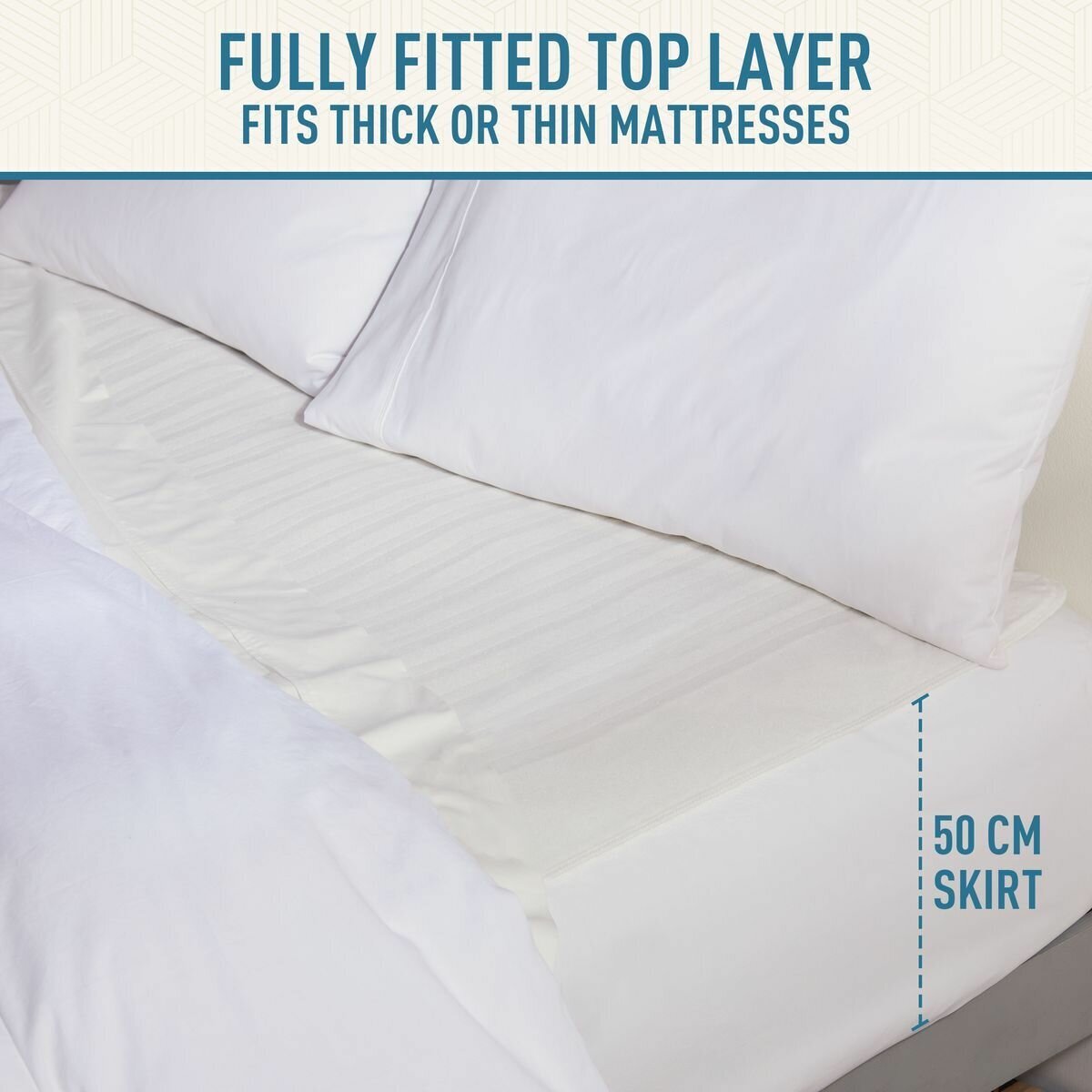 Sunbeam Sleep Perfect Antibacterial King Single Electric Blanket - Six Heat Settings, Washable - BLA6331