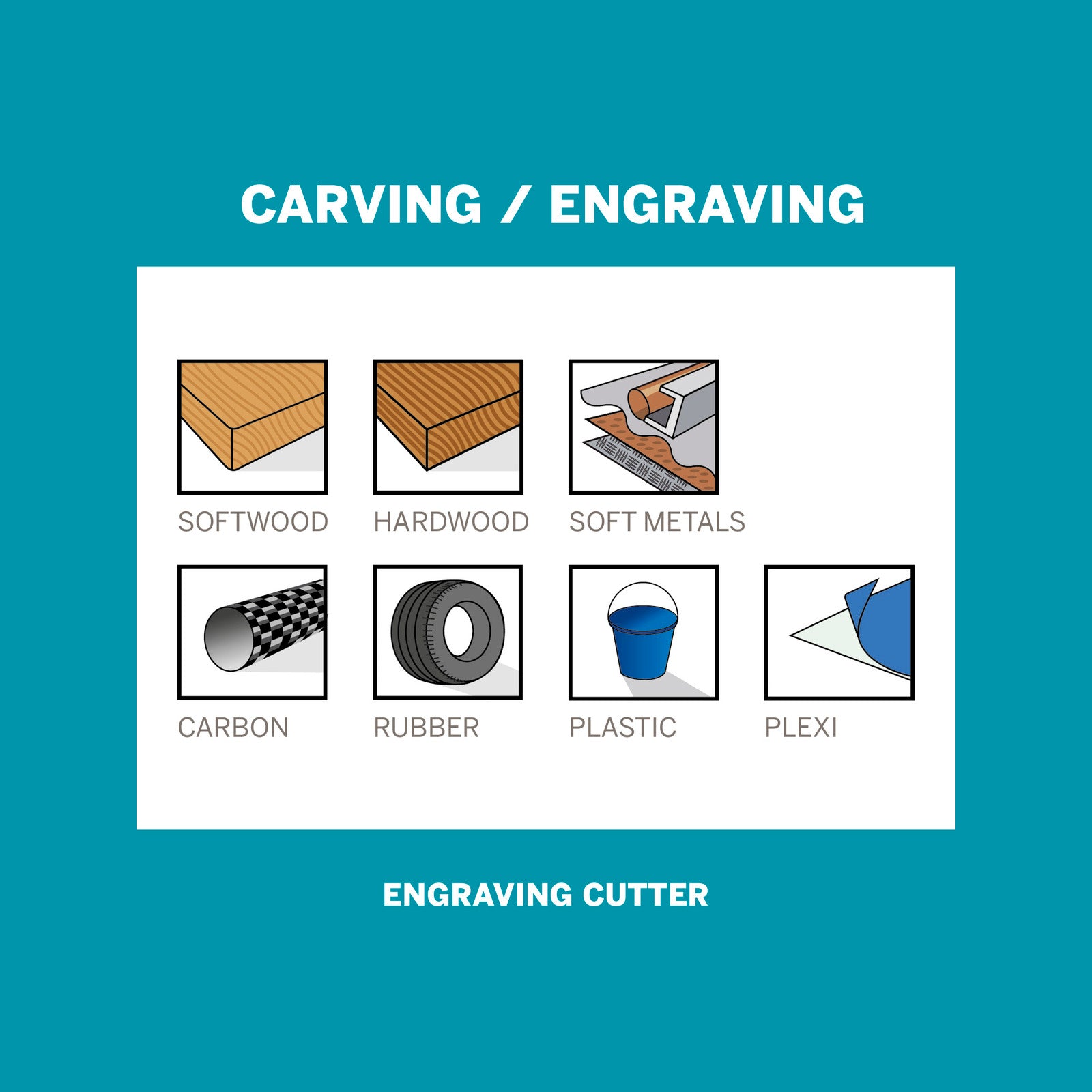 Dremel 0.8mm Engraving Cutter (105), Rotary Tool Accessory, 2 Pack