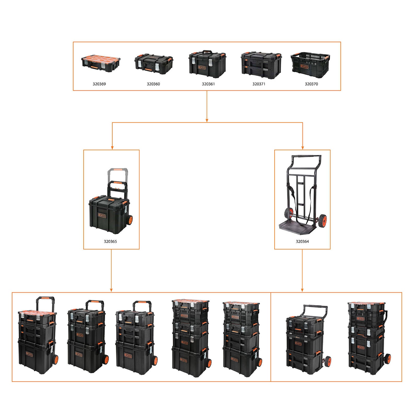 Tactix 528mm Modular Portable Technician Case Black