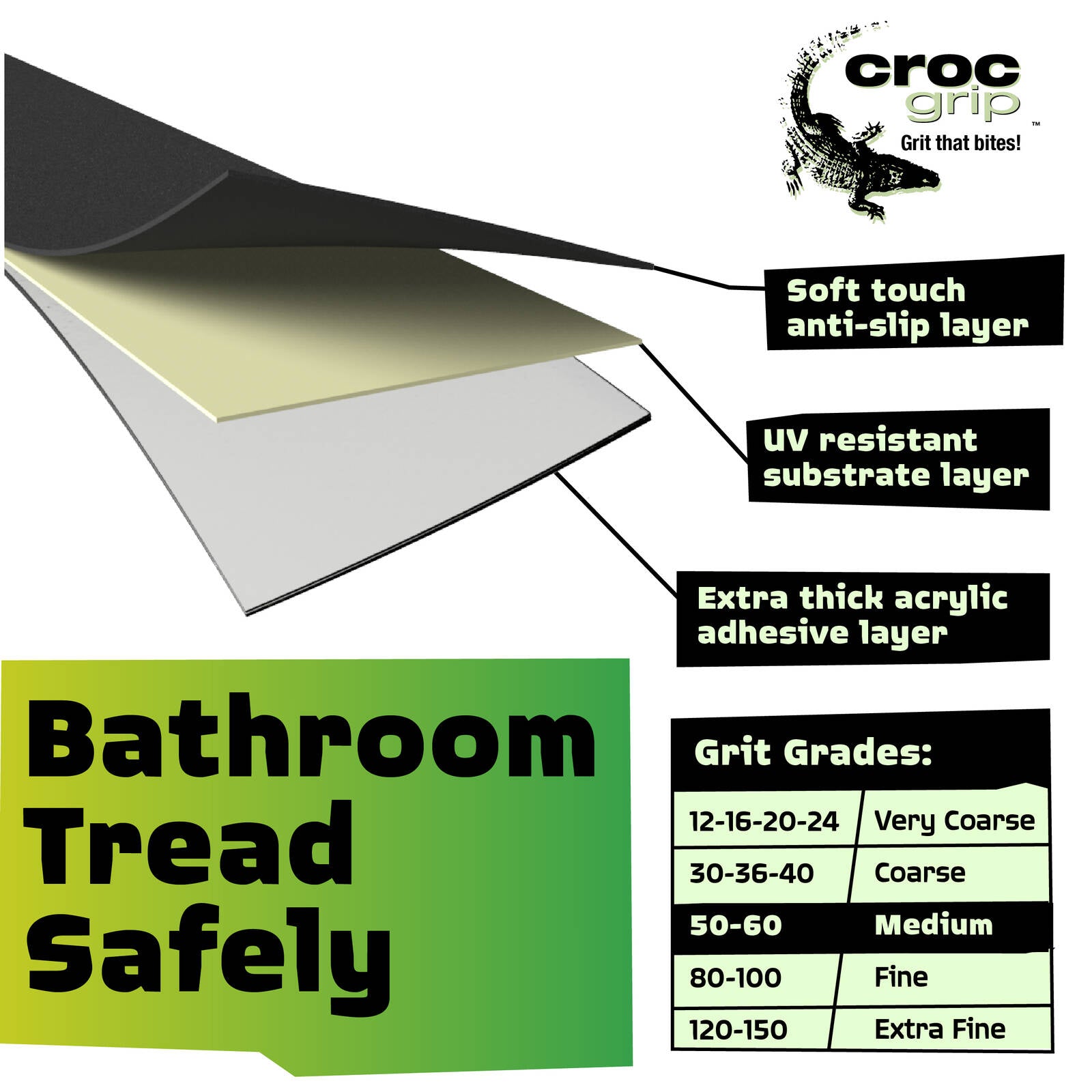 Croc Grip 5m x 25mm Clear Bathroom Tread Anti-Slip Vinyl Tape