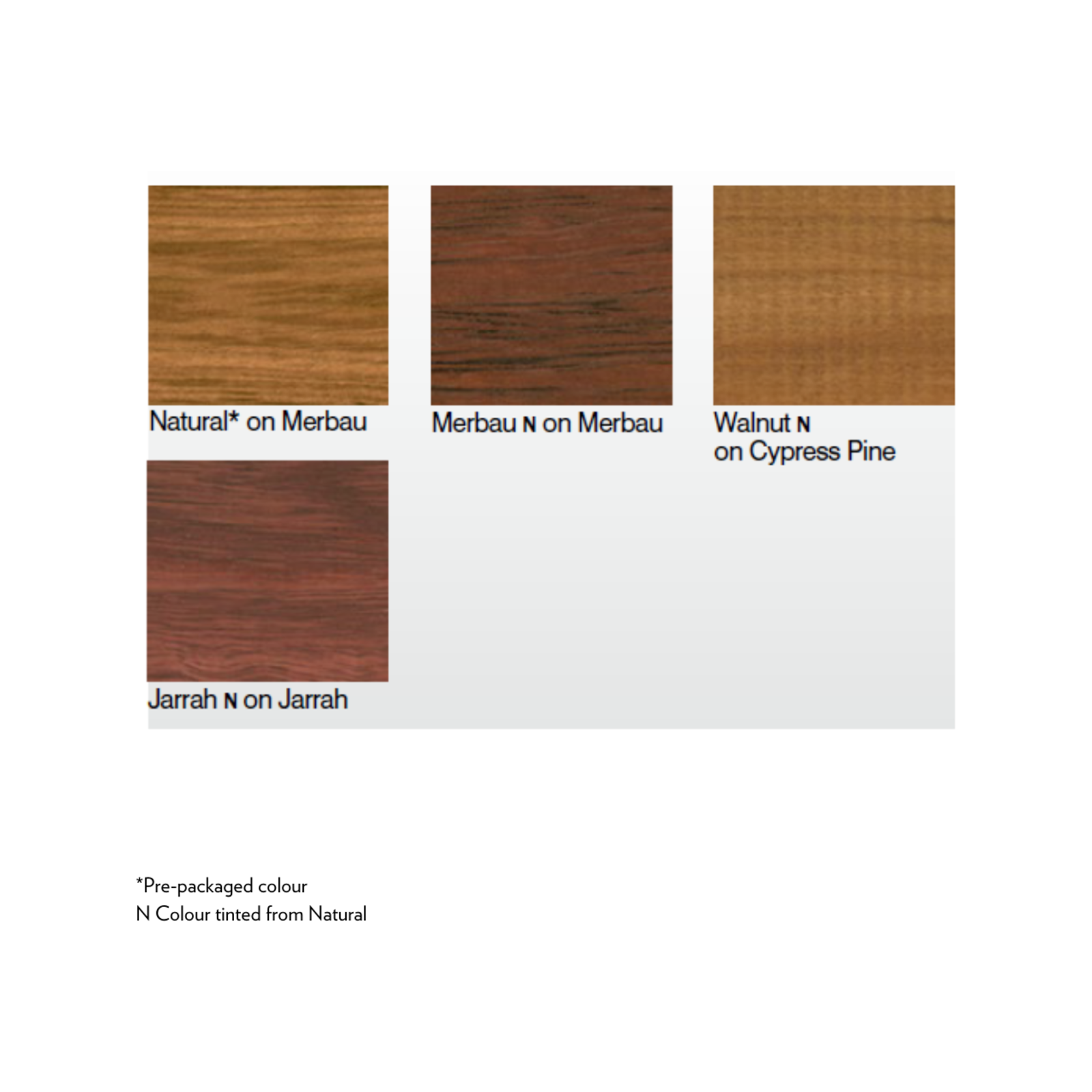 Feast Watson 4L Merbau Traditional Timber Oil Matt UV Resistant Waterproof