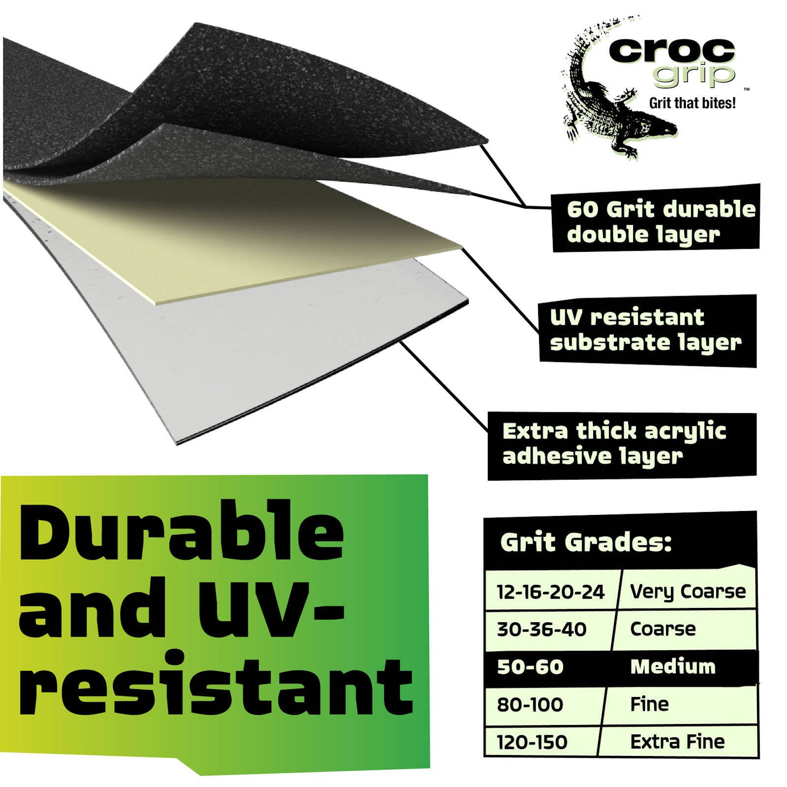 Croc Grip 25m x 50mm Yellow and Black Anti-Slip Tape