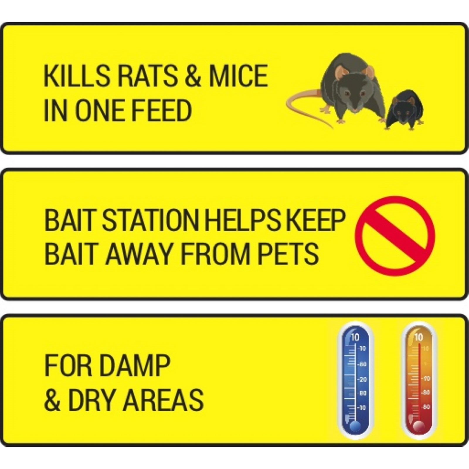 RATSAK Fast Action Reusable Rodent Bait Station with 4 Wax Blocks, Lockable, Indoor & Outdoor