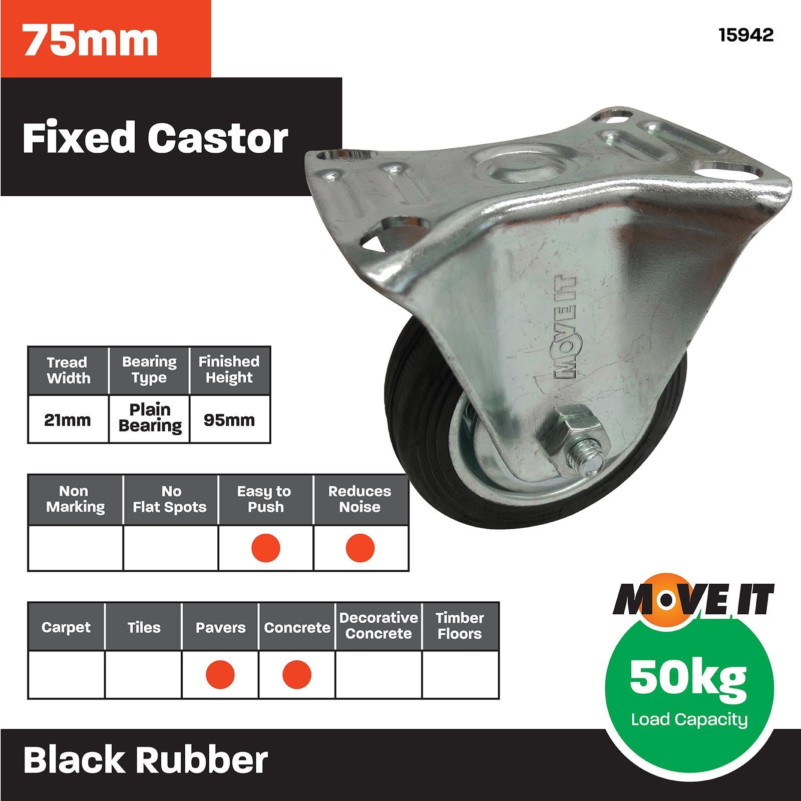 Move It 75mm Black Rubber Fixed Plate Castor, Indoor, 50kg