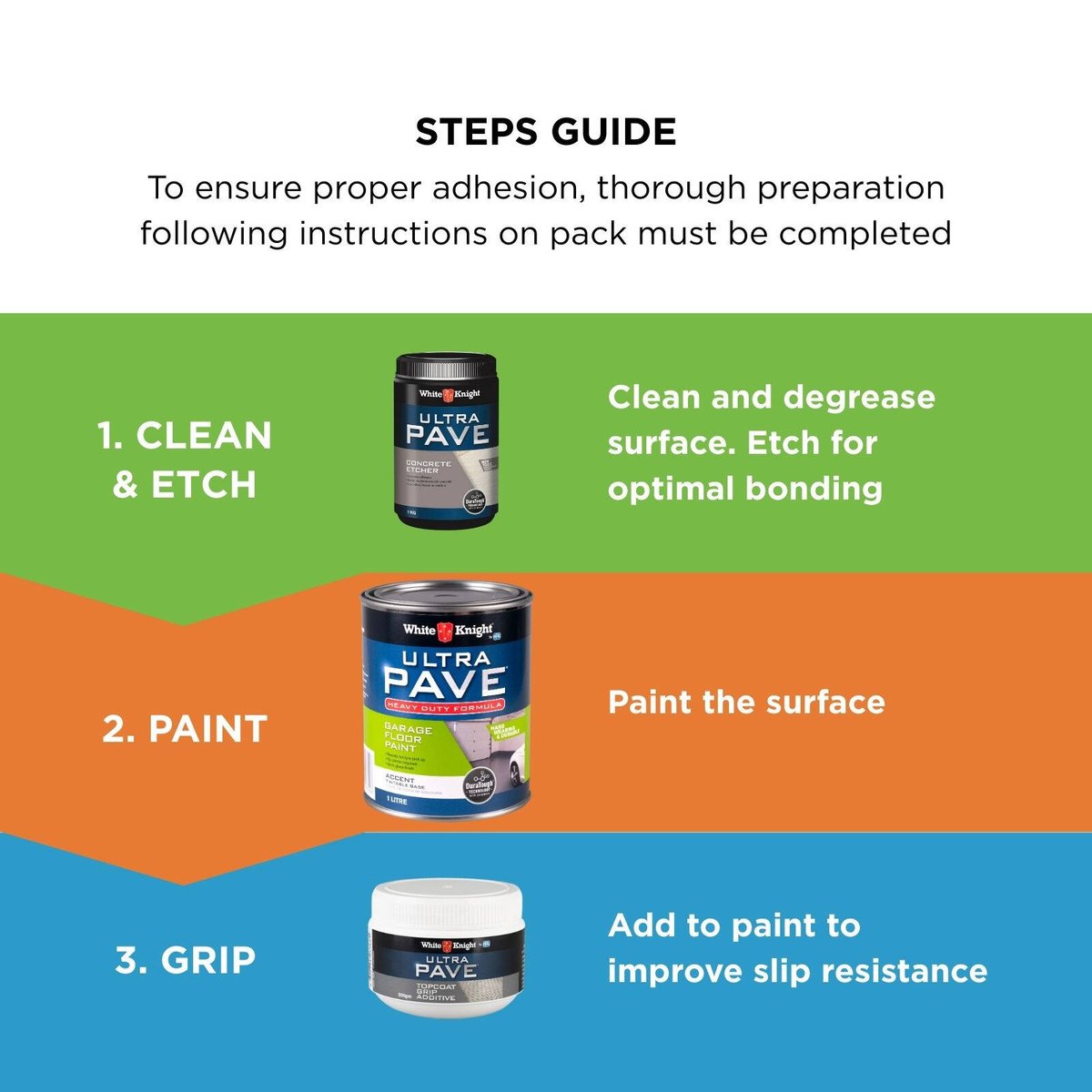 White Knight Ultra Pave Heavy Duty Garage Floor Paint 1L Accent