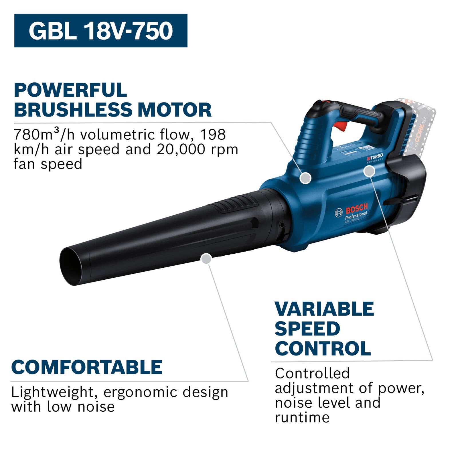 Bosch 18V Professional BITURBO 780m3/h Cordless Blower 8.0Ah Kit GBL 18V-750