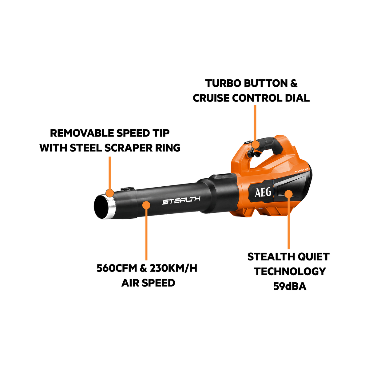 AEG 18V 8.0Ah Fusion Stealth Jet Blower Kit with Battery & Charger A18FBLW28