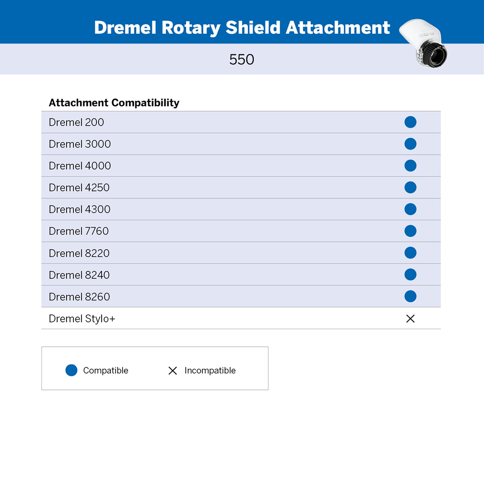 Dremel Rotary Shield Attachment, Redirects Debris and Sparks