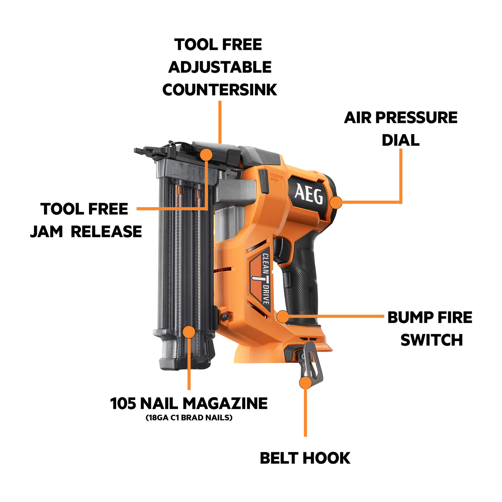 AEG 18V Brushless 18GA F-Rapid Brad Nailer Skin Only A18FCN18GA0