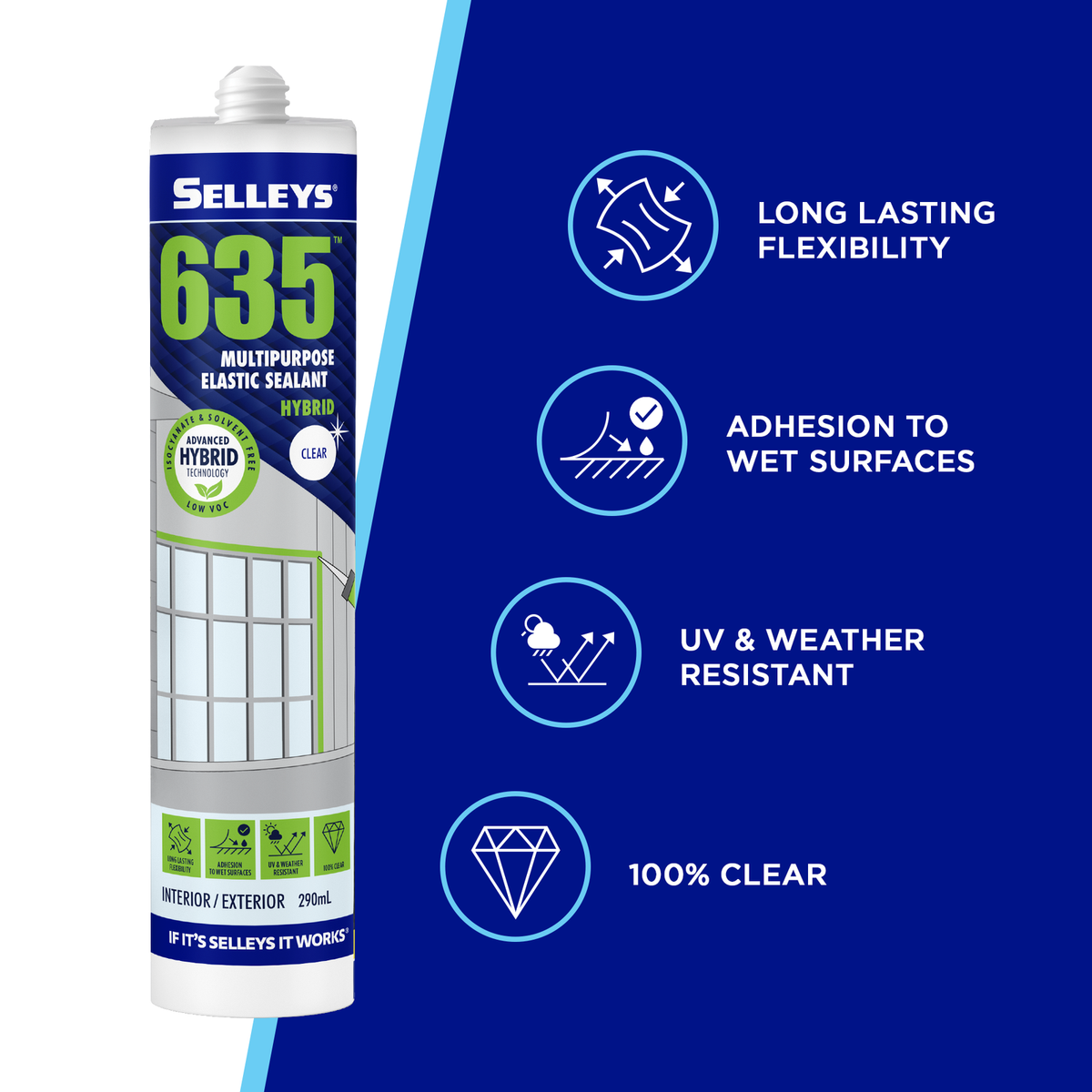 Selleys 290ml Clear 635 Multipurpose Sealant Indoor Outdoor