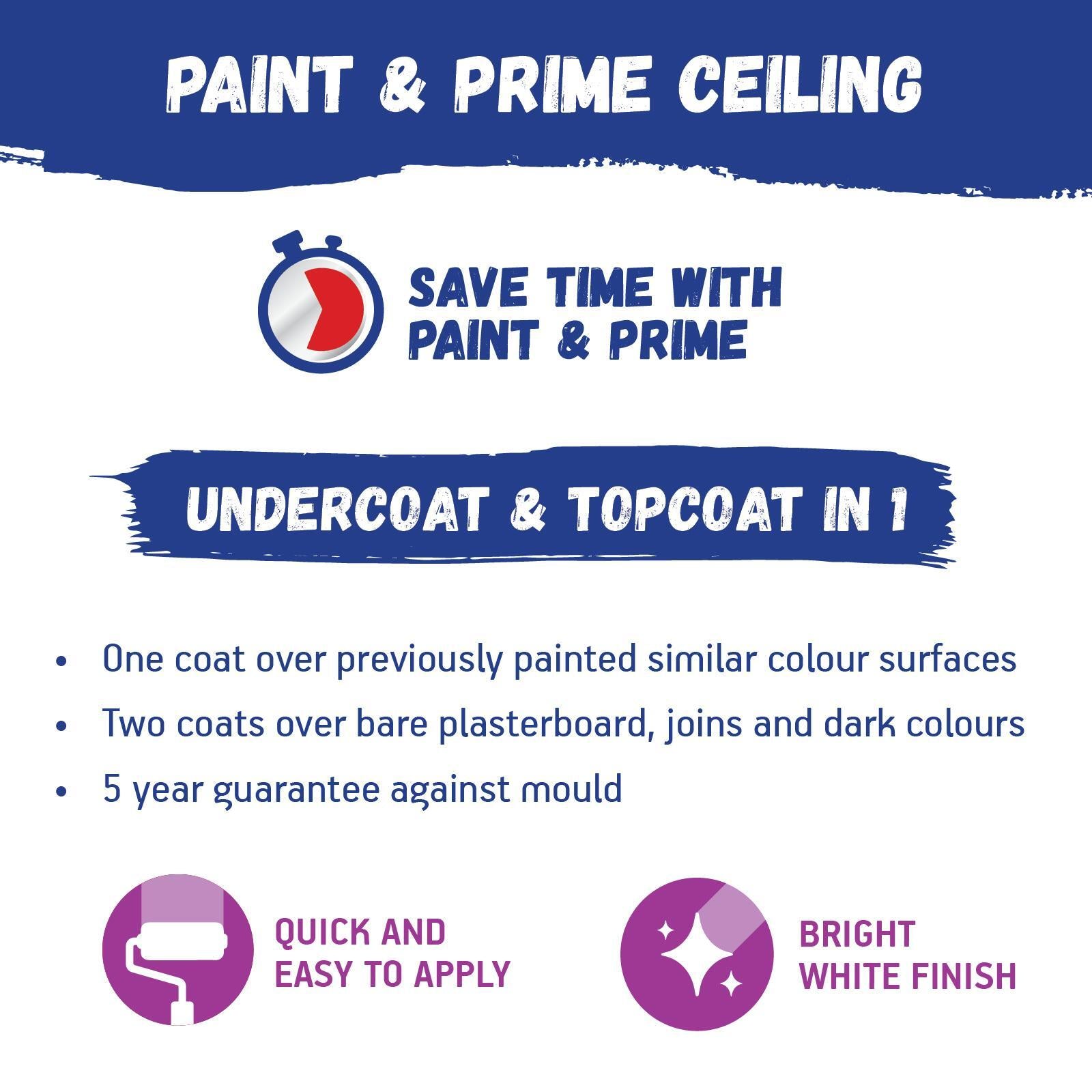 British Paints Ceiling Paint & Prime White 2L - Paint and Primer in One, Interior Ceilings
