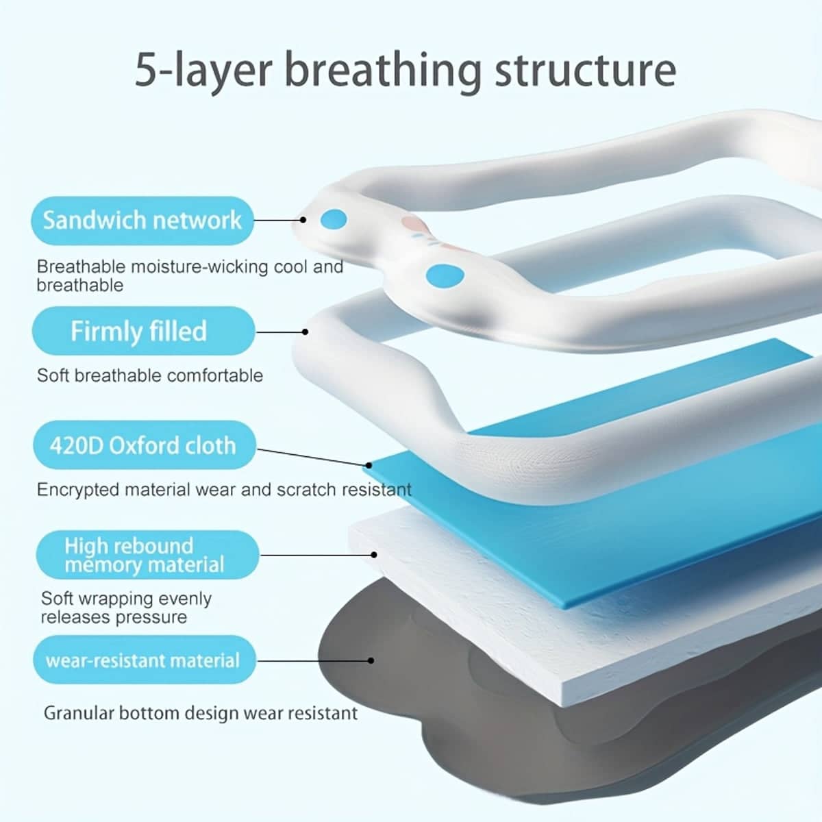 Breathable Pet Bed for Dogs and Cats - XL (80 x 60 cm) - view 5