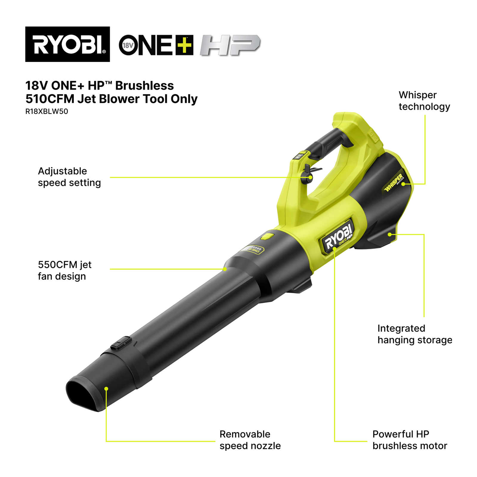 Ryobi 18V ONE+ HP 510CFM Brushless Jet Blower R18XBLW50 - Skin Only (Tool Only)