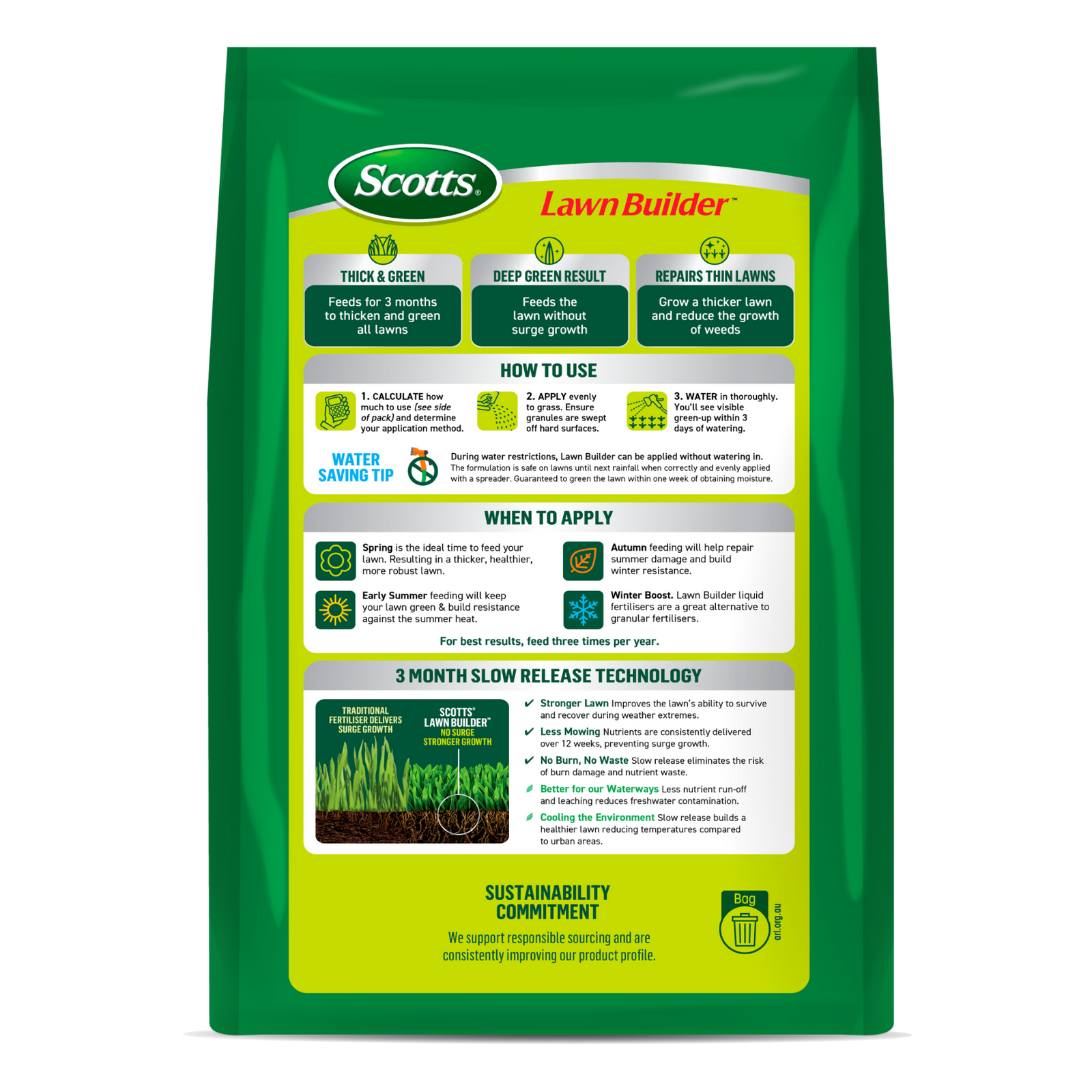 Scotts Lawn Builder Slow Release Lawn Food 8kg - 570sqm