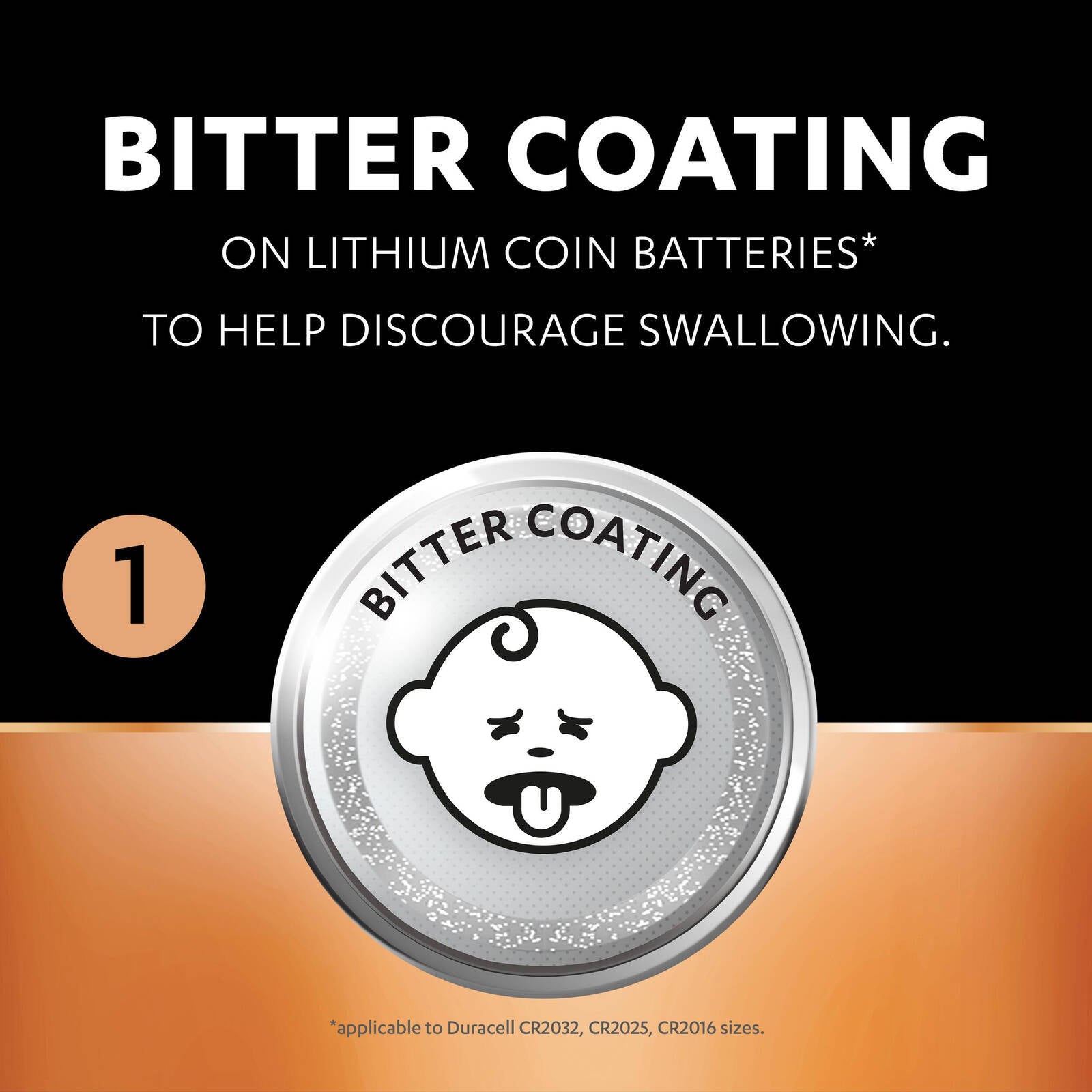 Duracell CR2032 3V Lithium Coin Battery - 4 Pack