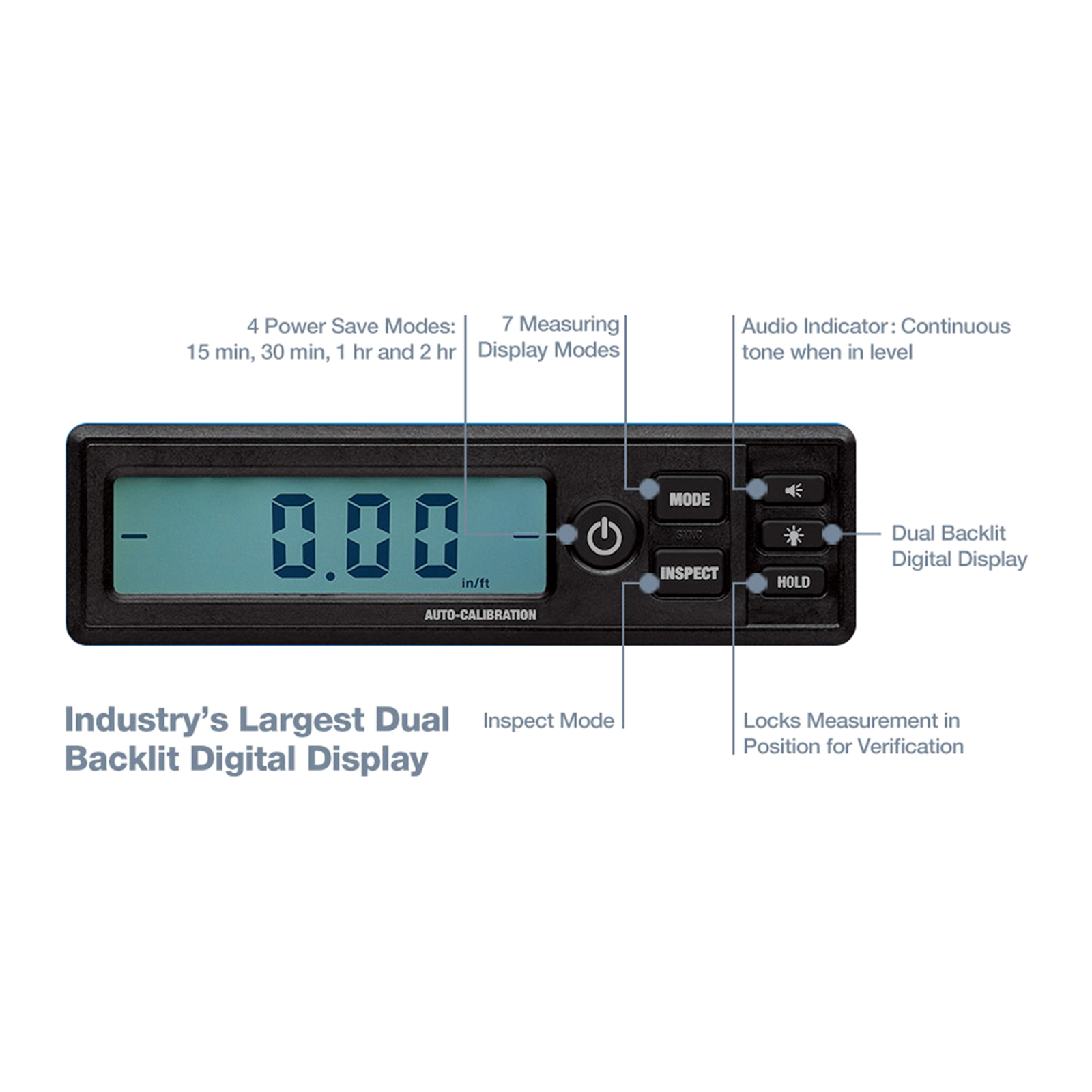 Empire 1200mm Digital Spirit Level, Aircraft-Grade Aluminium, Waterproof, 3 Vial, Case Included E105.48