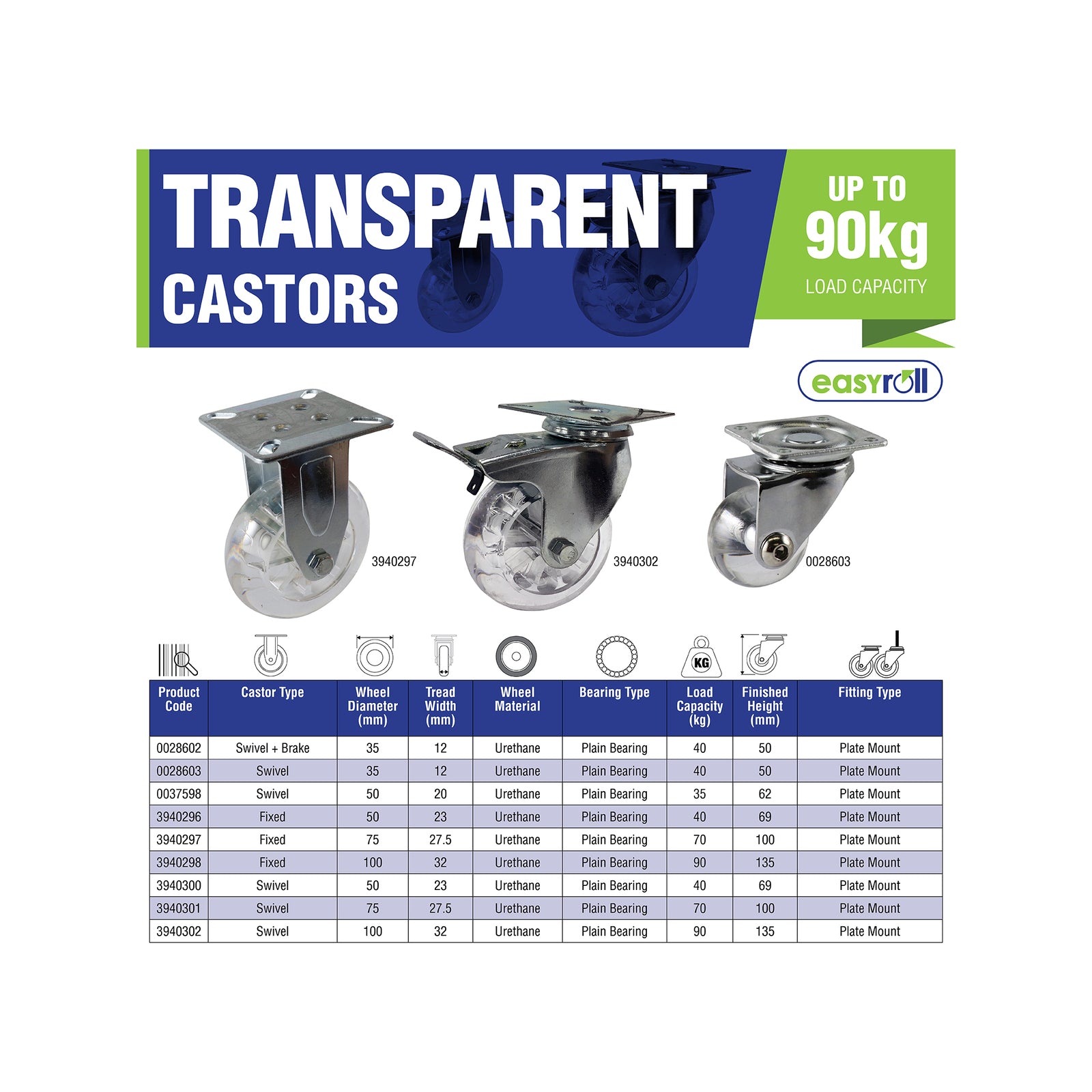 Easyroll 100mm Transparent Polyurethane Swivel Plate Brake Castor 90kg