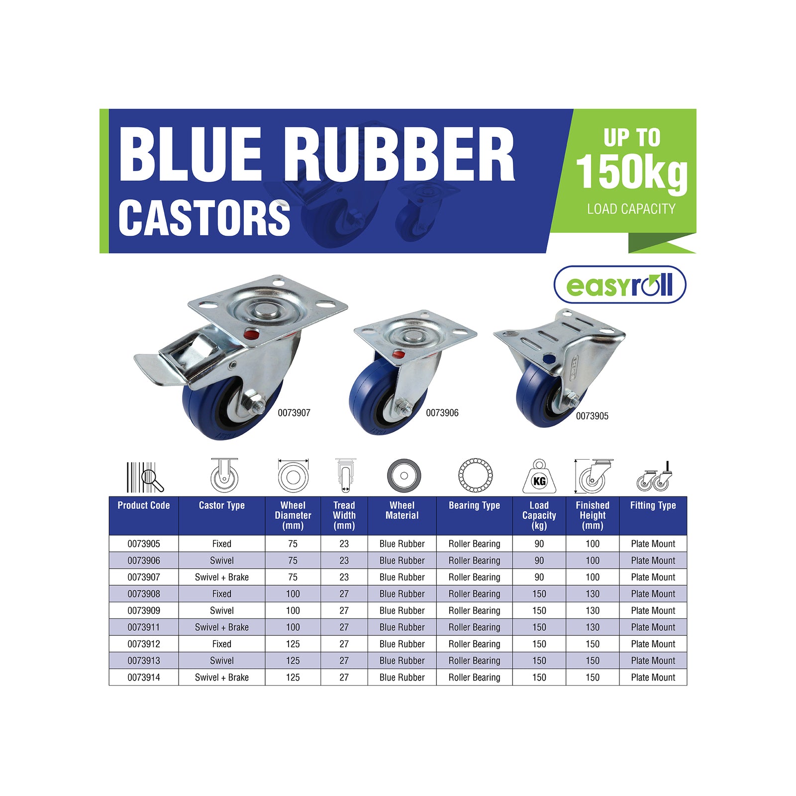 Easyroll 125mm Blue Rubber Fixed Castor 150kg Load Indoor Outdoor