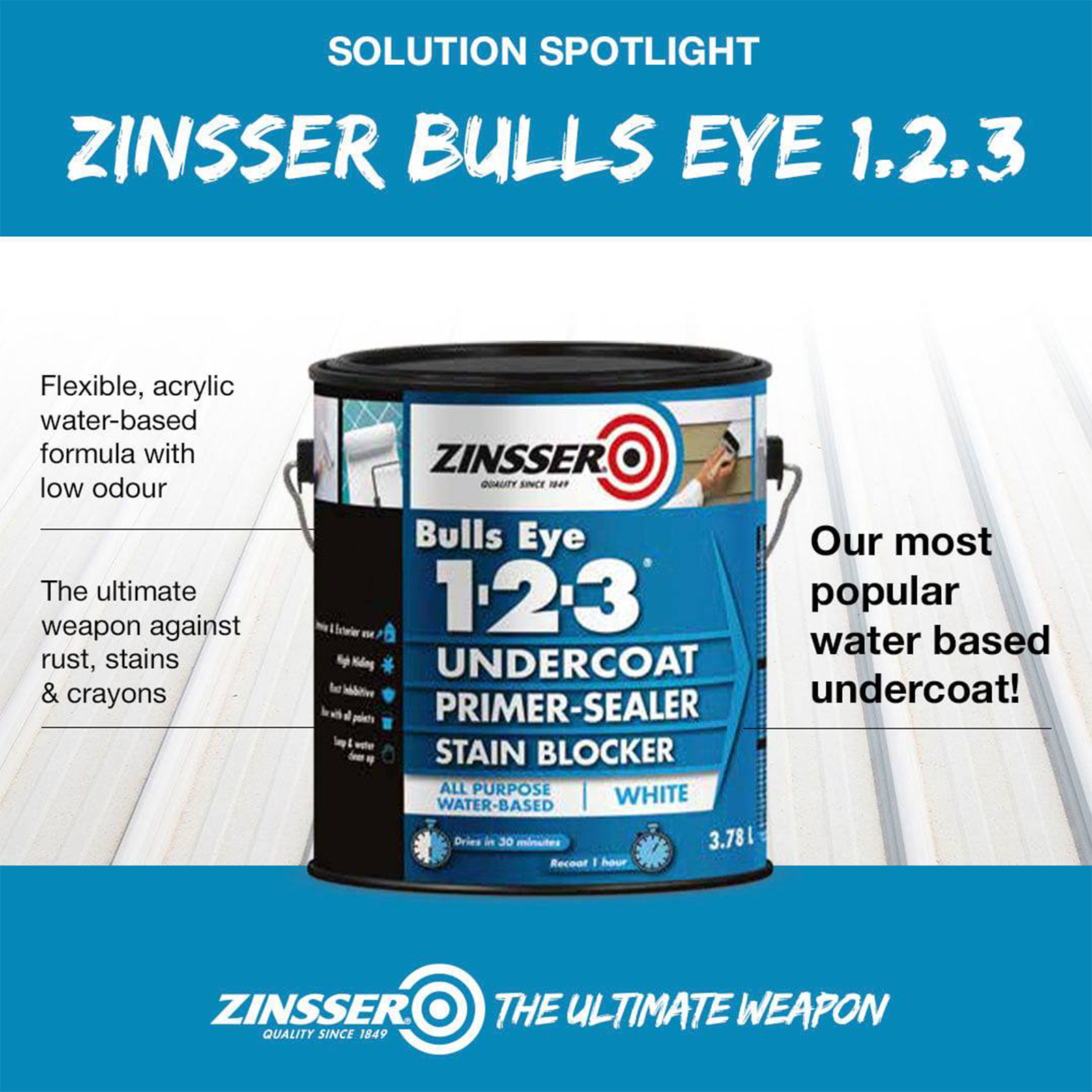 Zinsser Bulls Eye 1-2-3 Primer Undercoat Sealer Stain Blocker White 1L