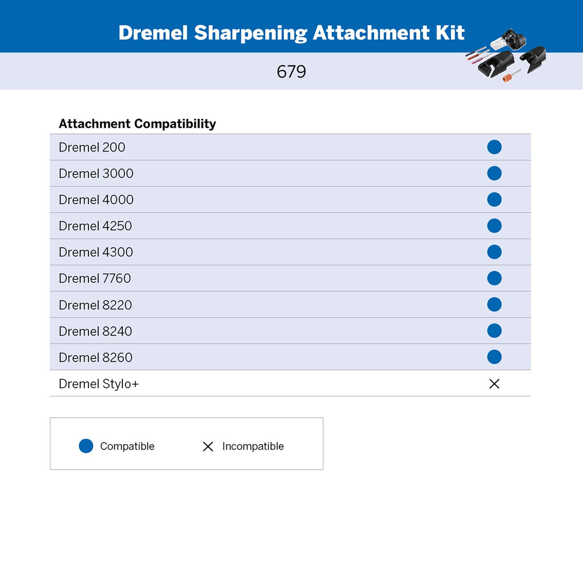 Dremel Sharpening Attachment Kit, 3 Piece for Lawn Mower, Garden Tools and Chainsaws