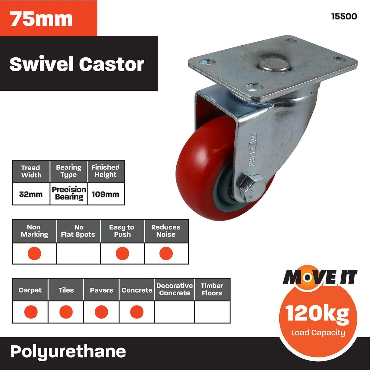 Move It 75mm Polyurethane Swivel Castor 120kg Indoor Outdoor