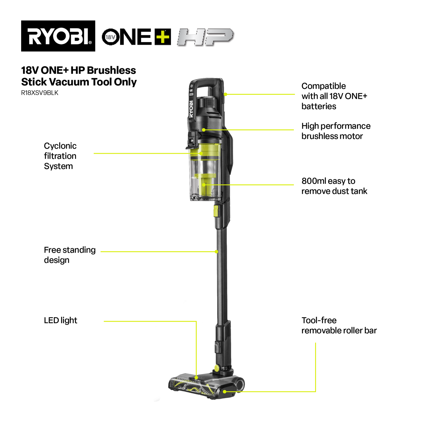 Ryobi 18V ONE+ HP Stick Vacuum - Tool Only R18XSV9BLK