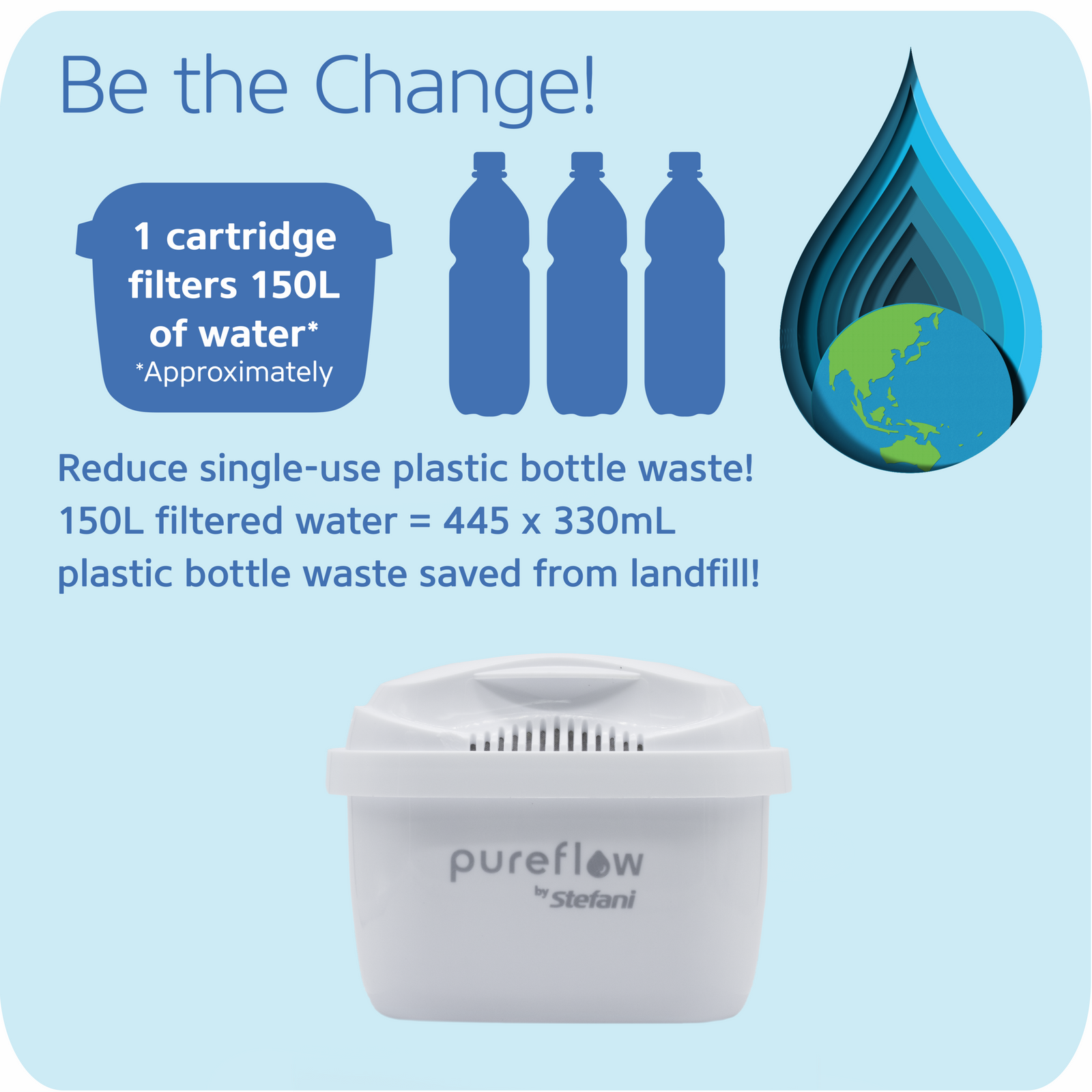 Stefani Pure Flow 8.5L Filtered Water Dispenser, Large, BPA Free, Clear & White