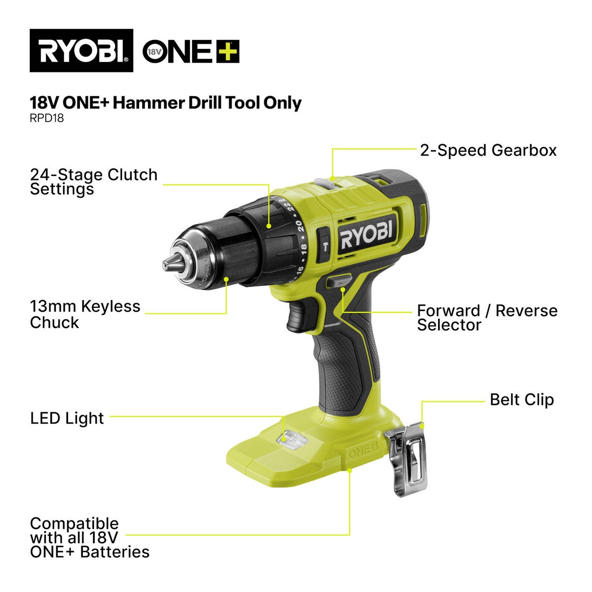 Ryobi 18V ONE+ Hammer Drill Kit - 2Ah Battery - 90 Accessories - 165mm x 220mm x 360mm - SuperSaverAU - view 2