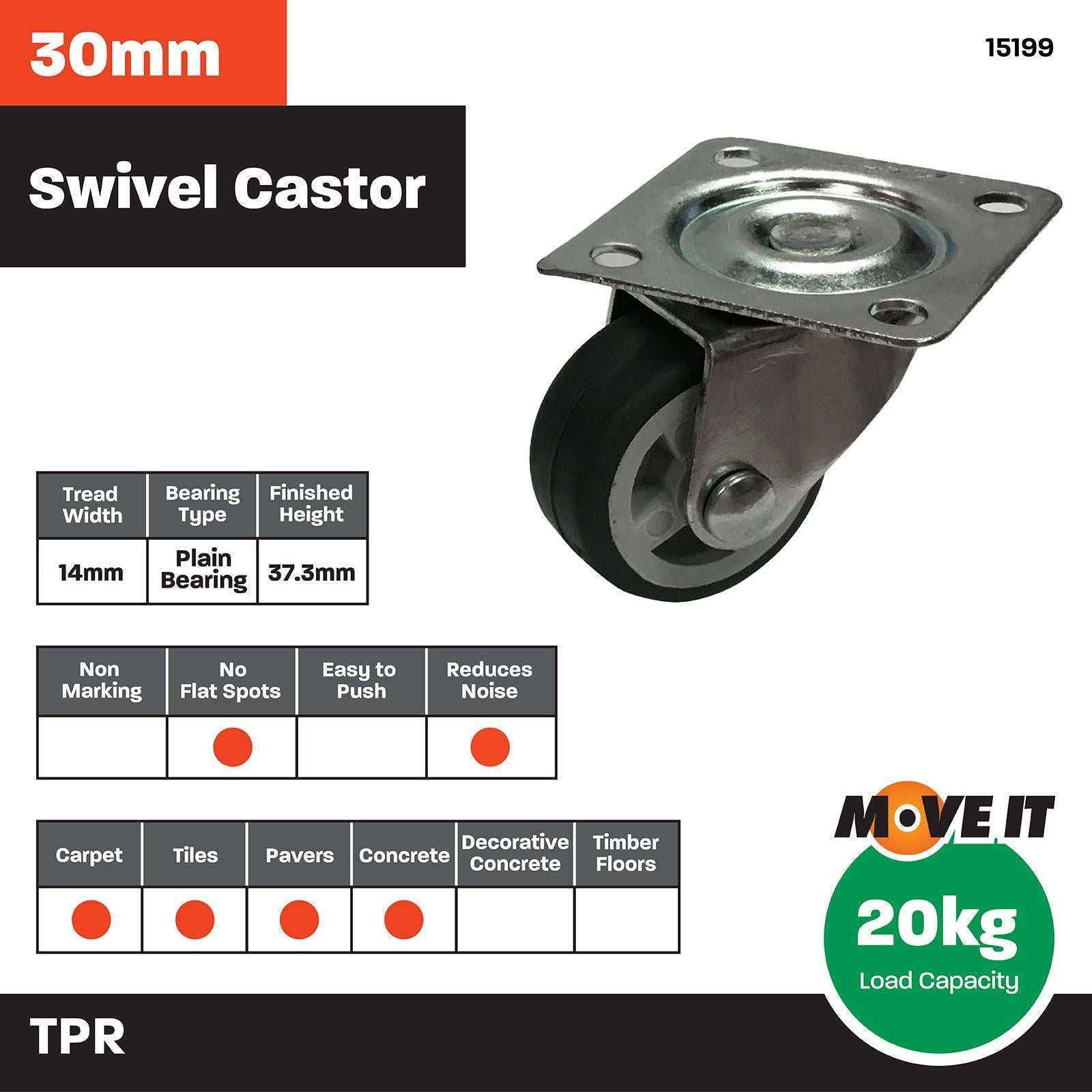 Move It 30mm Grey TPR on Polypropylene Swivel Plate Castor, 20kg, 2 Pack