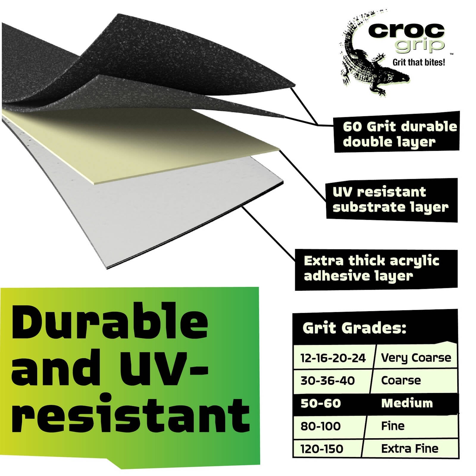 Croc Grip 5m x 50mm Yellow and Black Watch Your Step Anti-Slip Tape