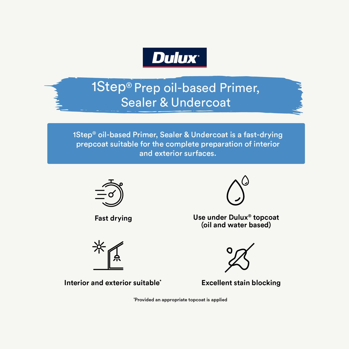 Dulux Prepcoat 1Step Oil Based Primer Sealer & Undercoat 1L White