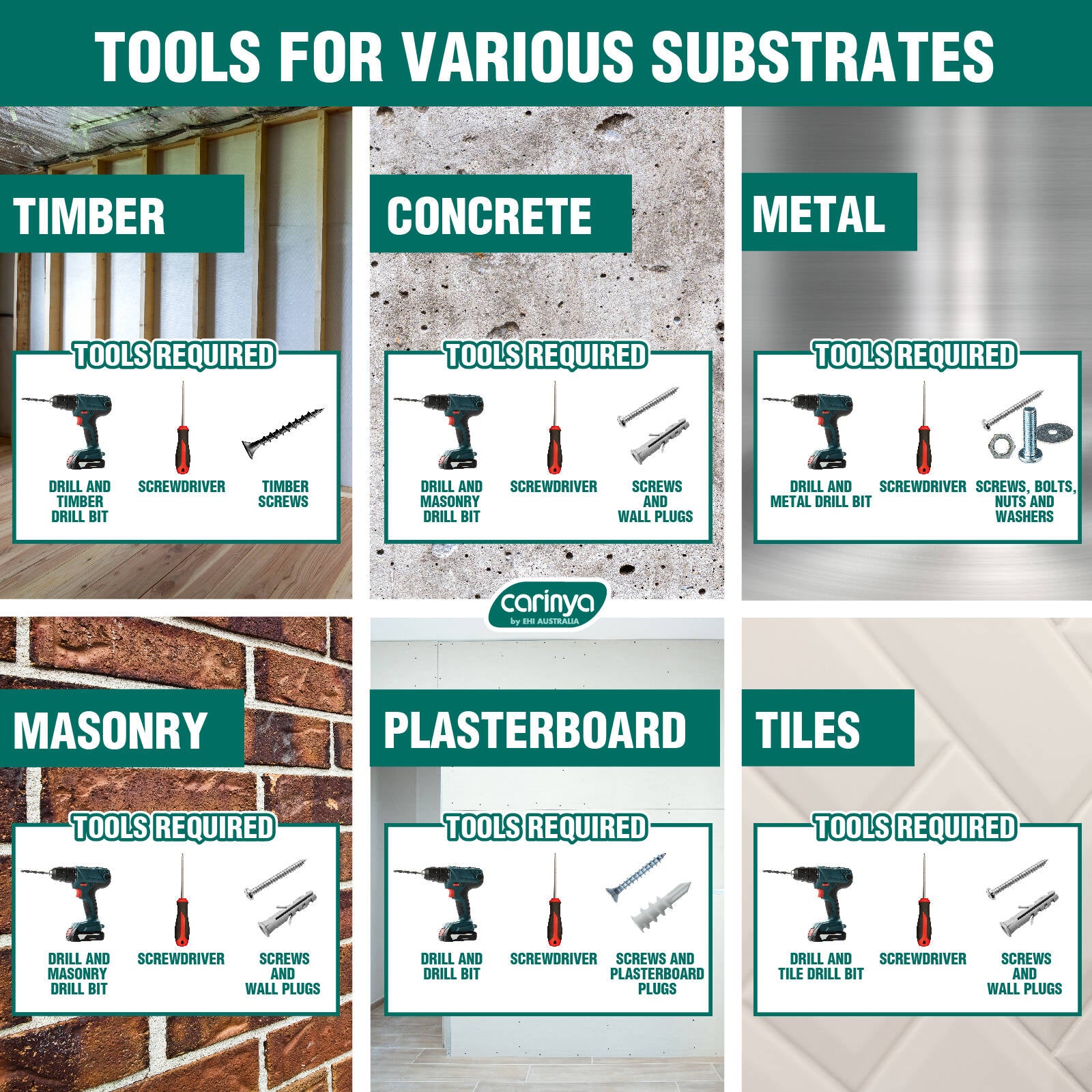 Carinya 100 x 100 x 50 x 4.5mm Zinc Plated Steel Reinforcing Angle Bracket