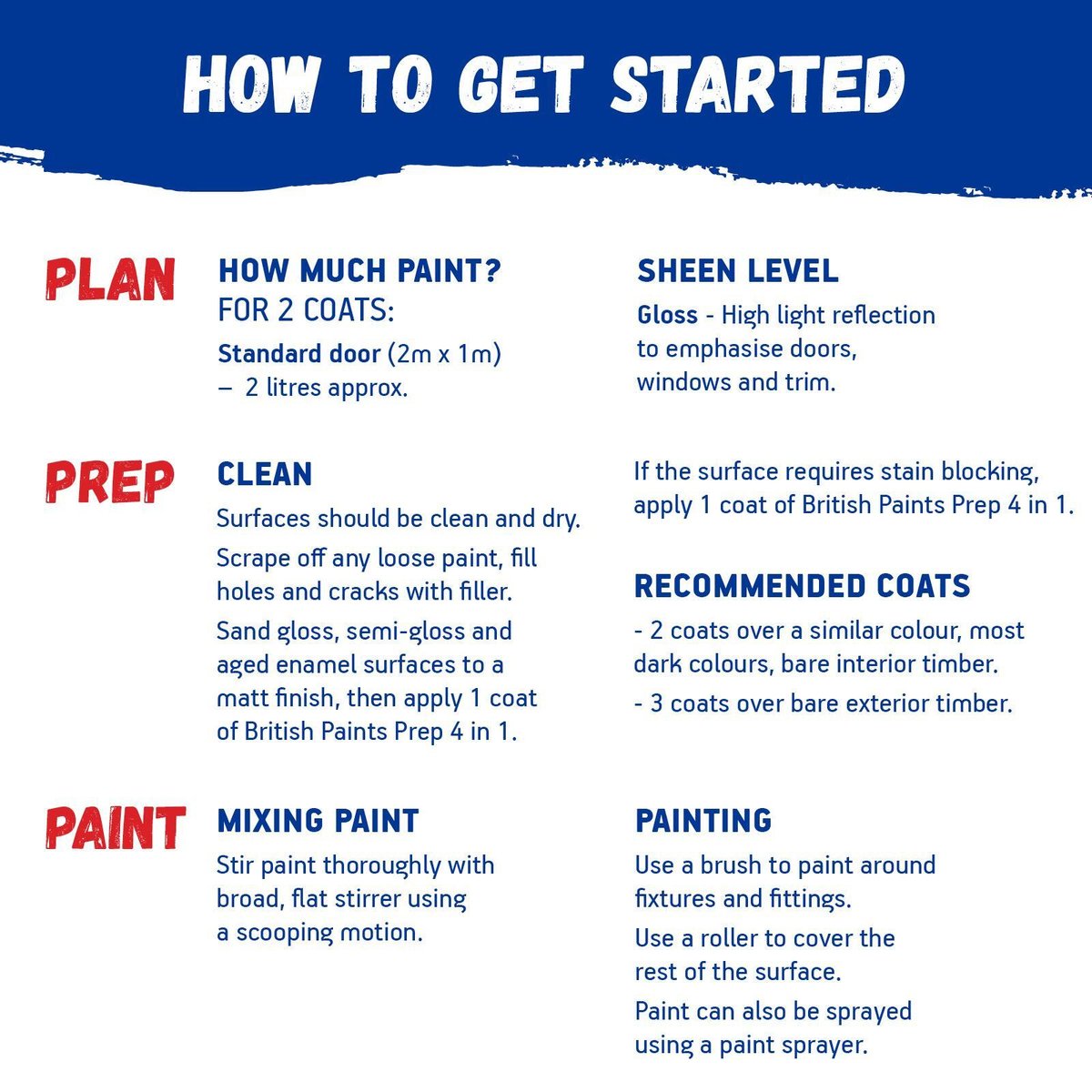British Paints Paint & Prime - 1L - Gloss - Undercoat & Topcoat - SuperSaverAU - view 4