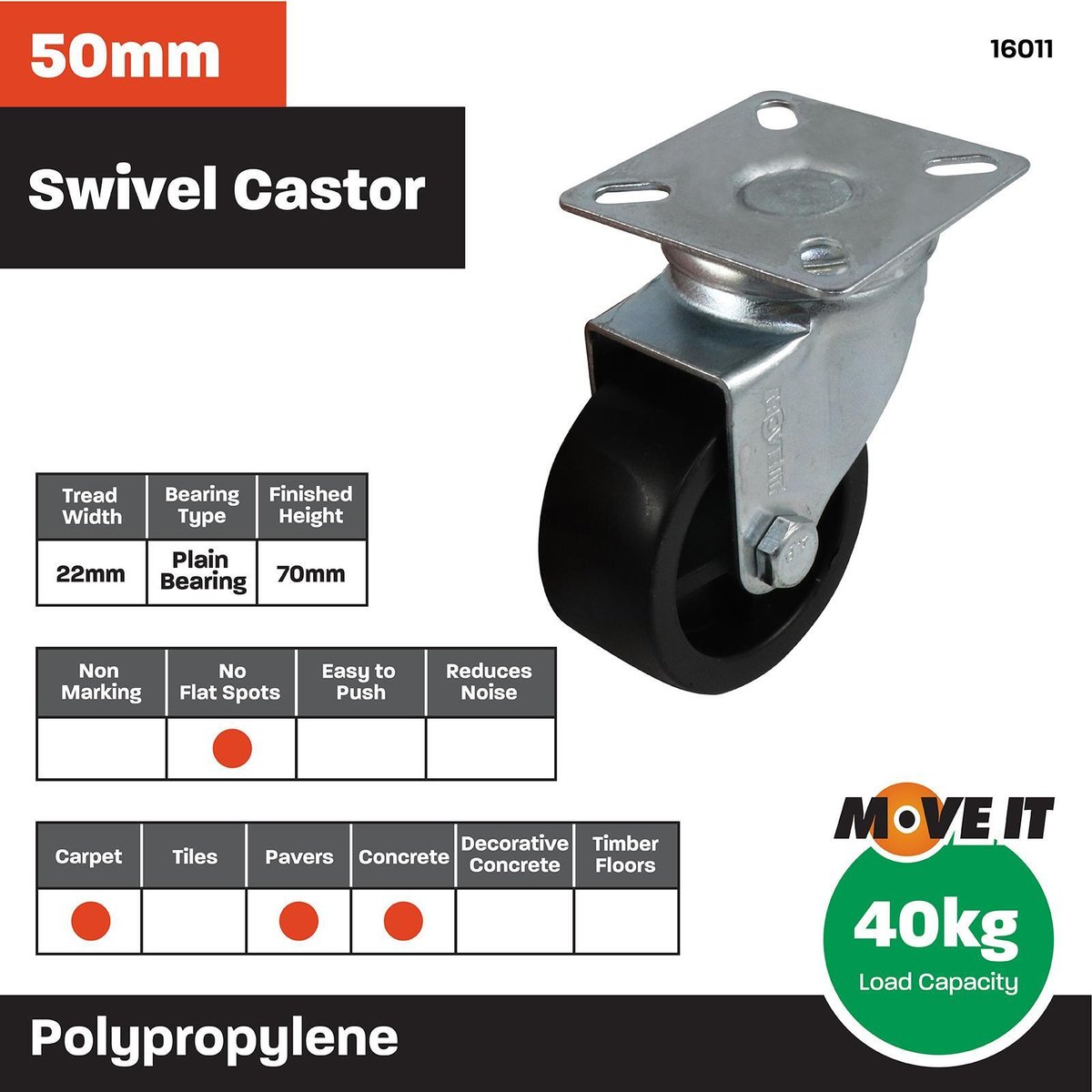 Move It 50mm Steel Swivel Castor Black 40kg Load