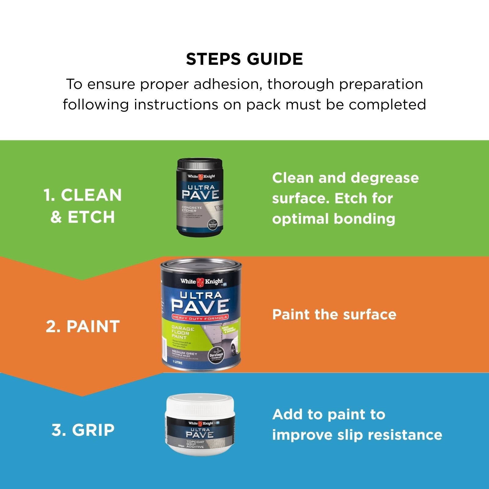 White Knight Ultra Pave 1L Medium Grey Heavy Duty Garage Floor Paint - UV Resistant, 16m2/L