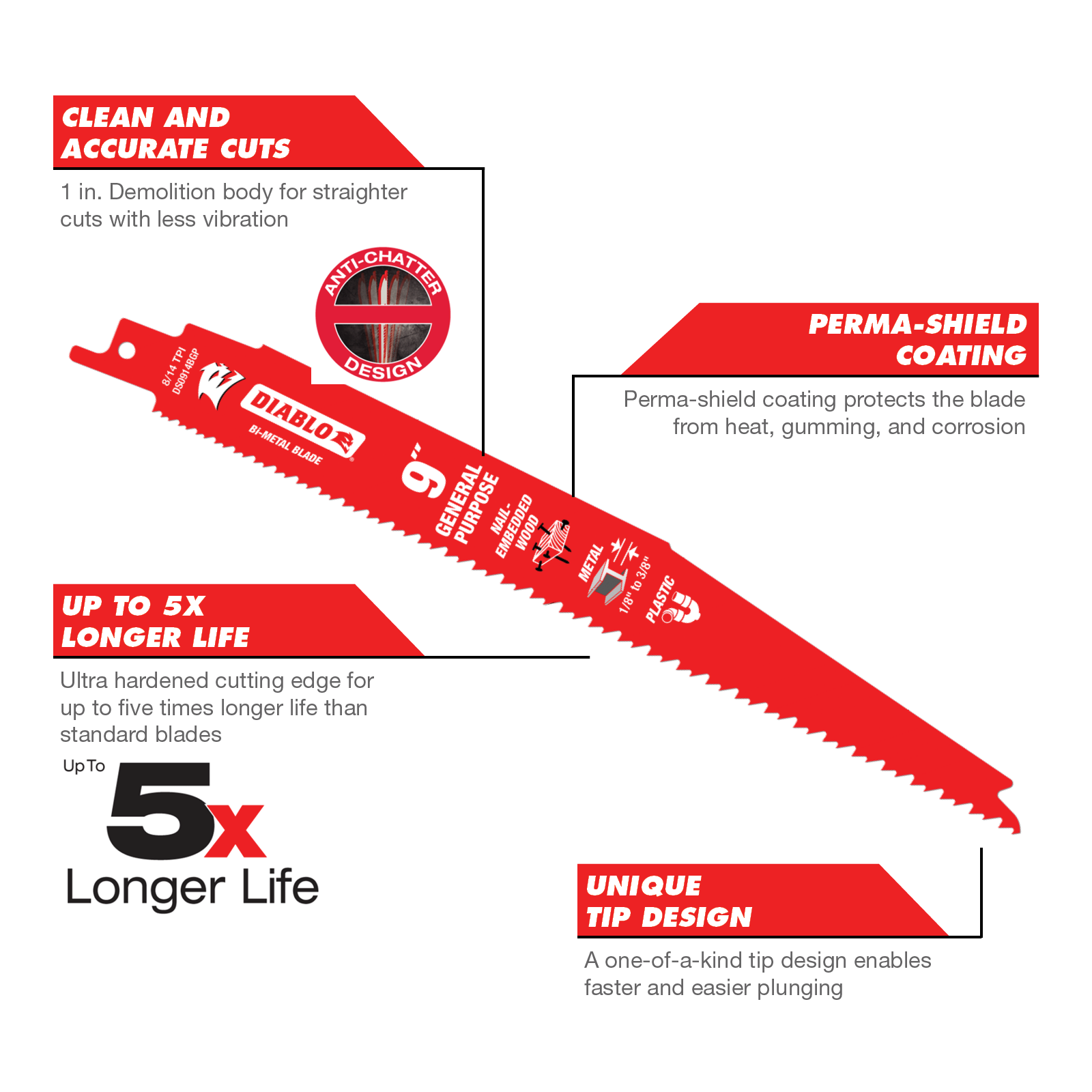 Diablo 9 inch Bi-Metal General Purpose Reciprocating Saw Blades 15 Pack Red
