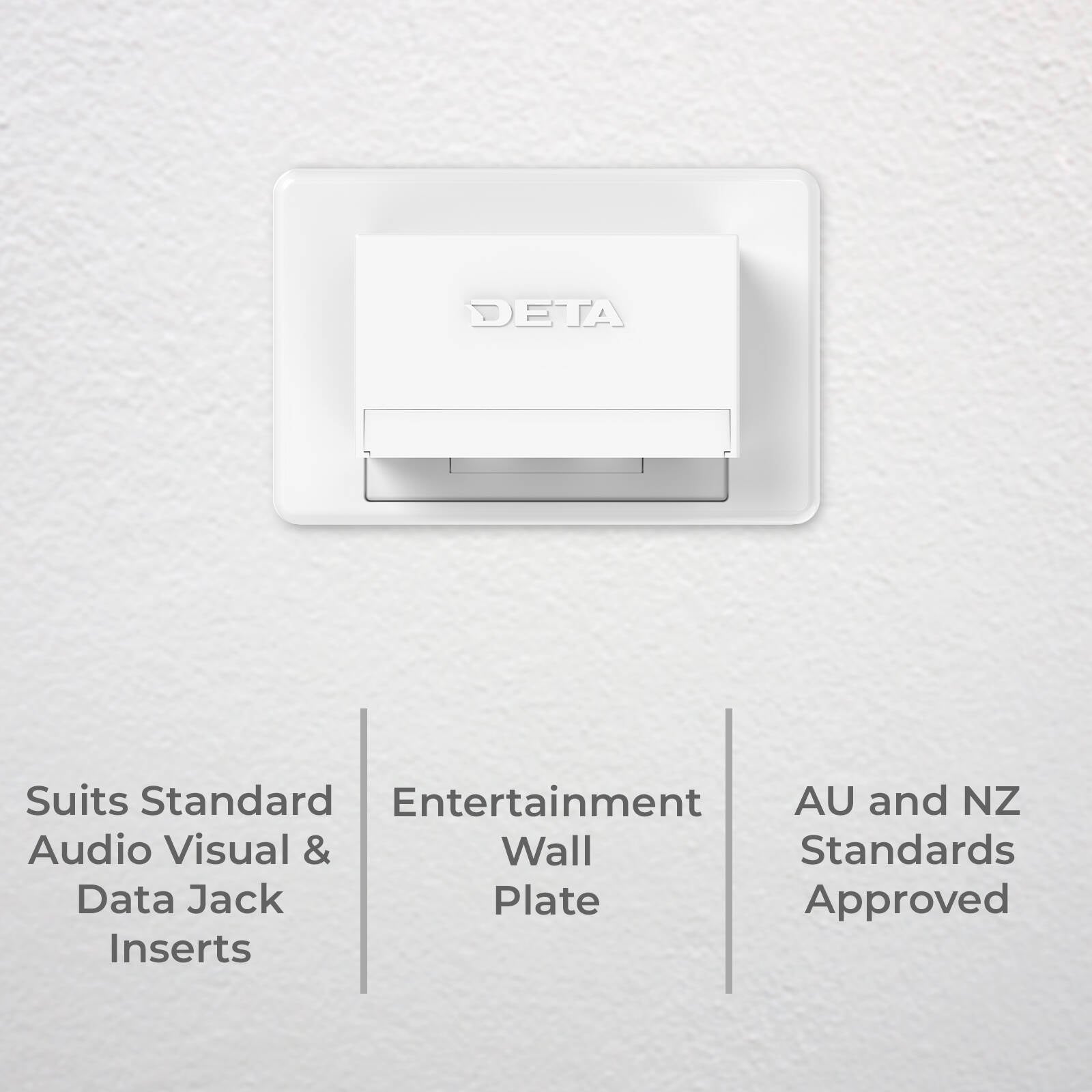DETA Entertainment Wall Plate, 3 Gang White Polycarbonate, Standard Profile