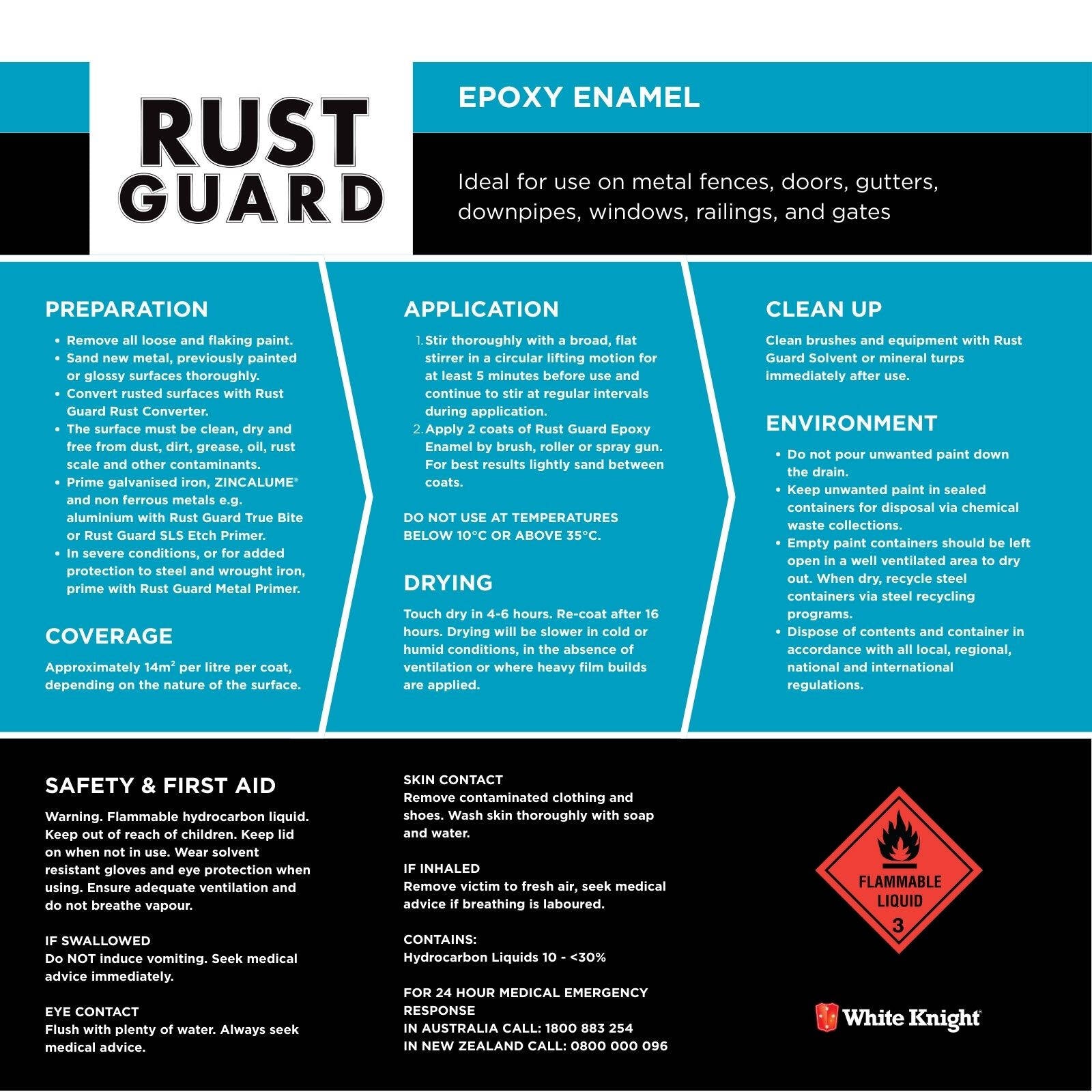 White Knight Rust Guard 250ml Aluminium Gloss Epoxy Enamel Metal Paint