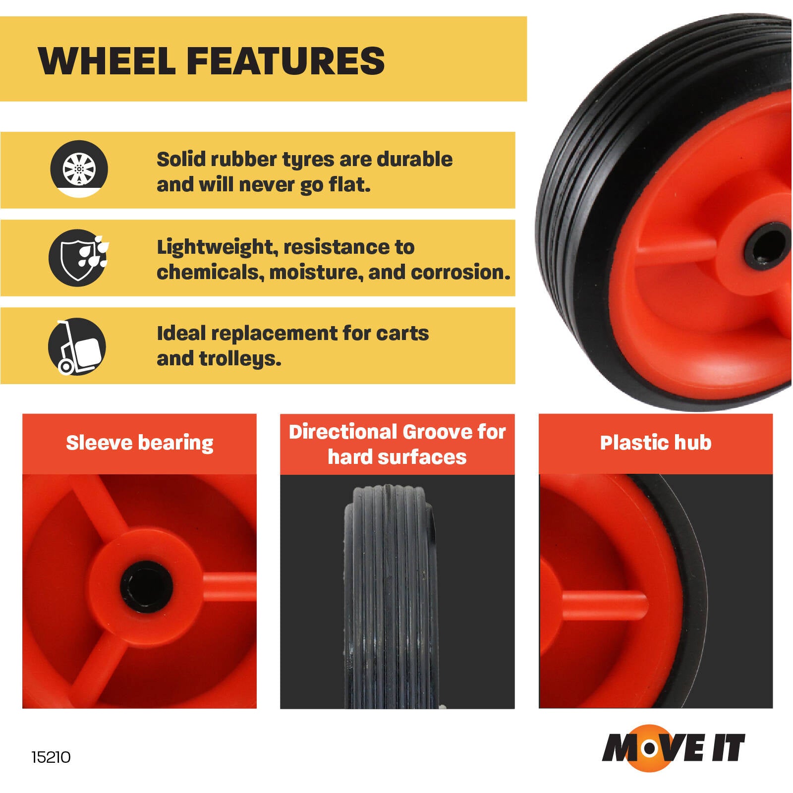 Easyroll 95mm Rubber Wheel, Plastic Centre, Solid, 30kg Load