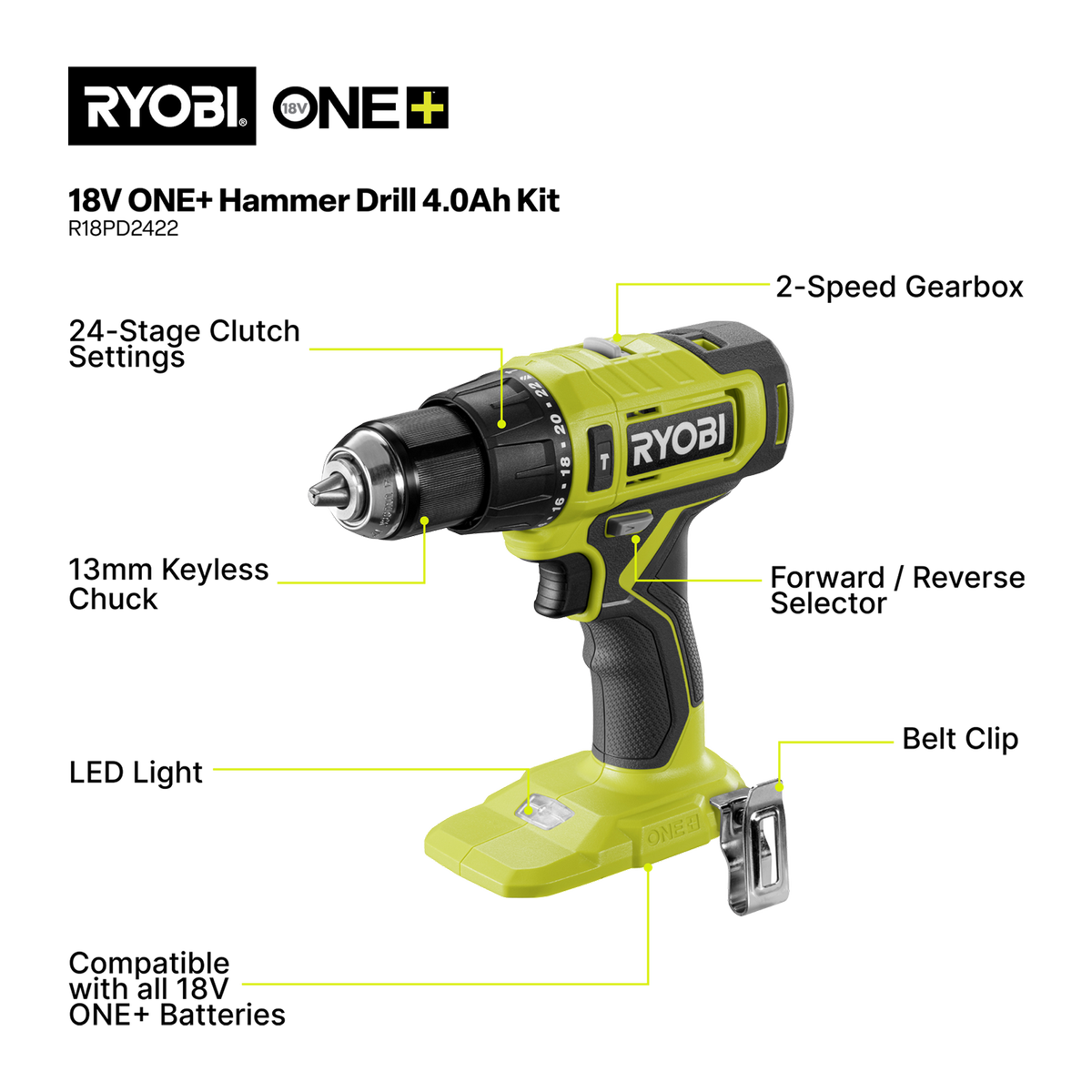 Ryobi 18V ONE+ Hammer Drill Kit - 2Ah & 4Ah Batteries - 13mm Chuck - 7-Piece Bit Set - SuperSaverAU - view 2