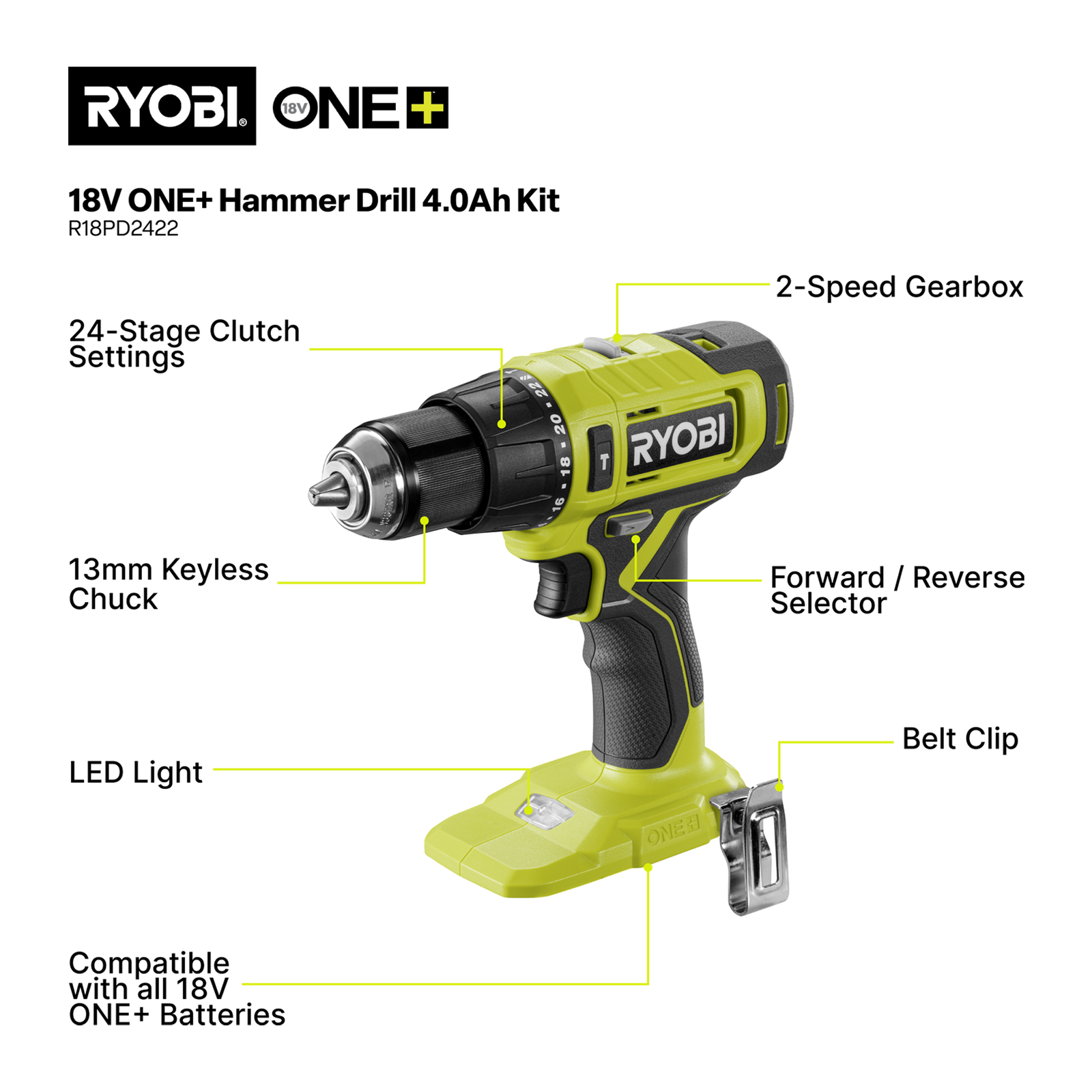 Ryobi 18V ONE+ Cordless Hammer Drill Power Up Kit with 2Ah & 4Ah Batteries R18PD2422