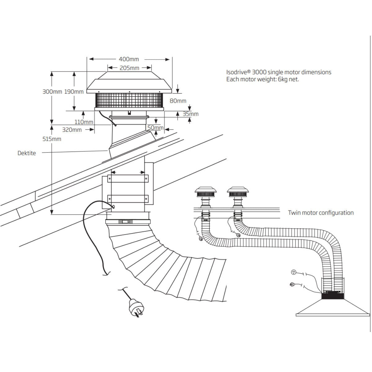 Schweigen 120cm BBQ Canopy Rangehood - 304 Stainless Steel, 3000m³/h, Twin External Motor - CL7372SP2PAK