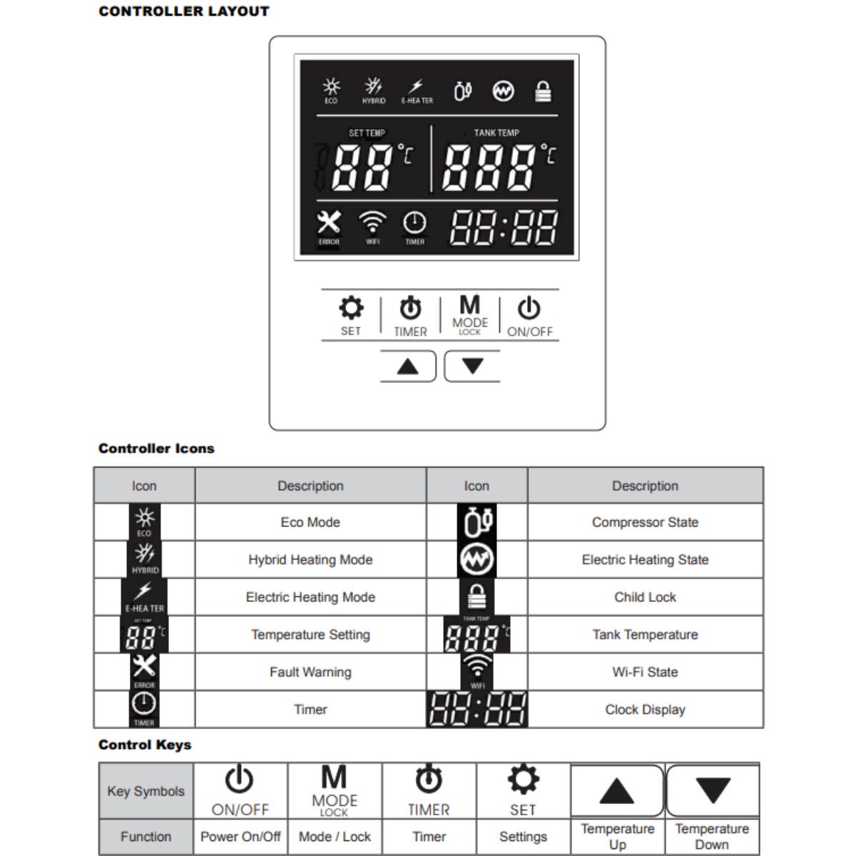 Rinnai Enviroflo 180L vitreous enamel heat pump hot water system - Wi-Fi timer, four modes - EHPT180VM