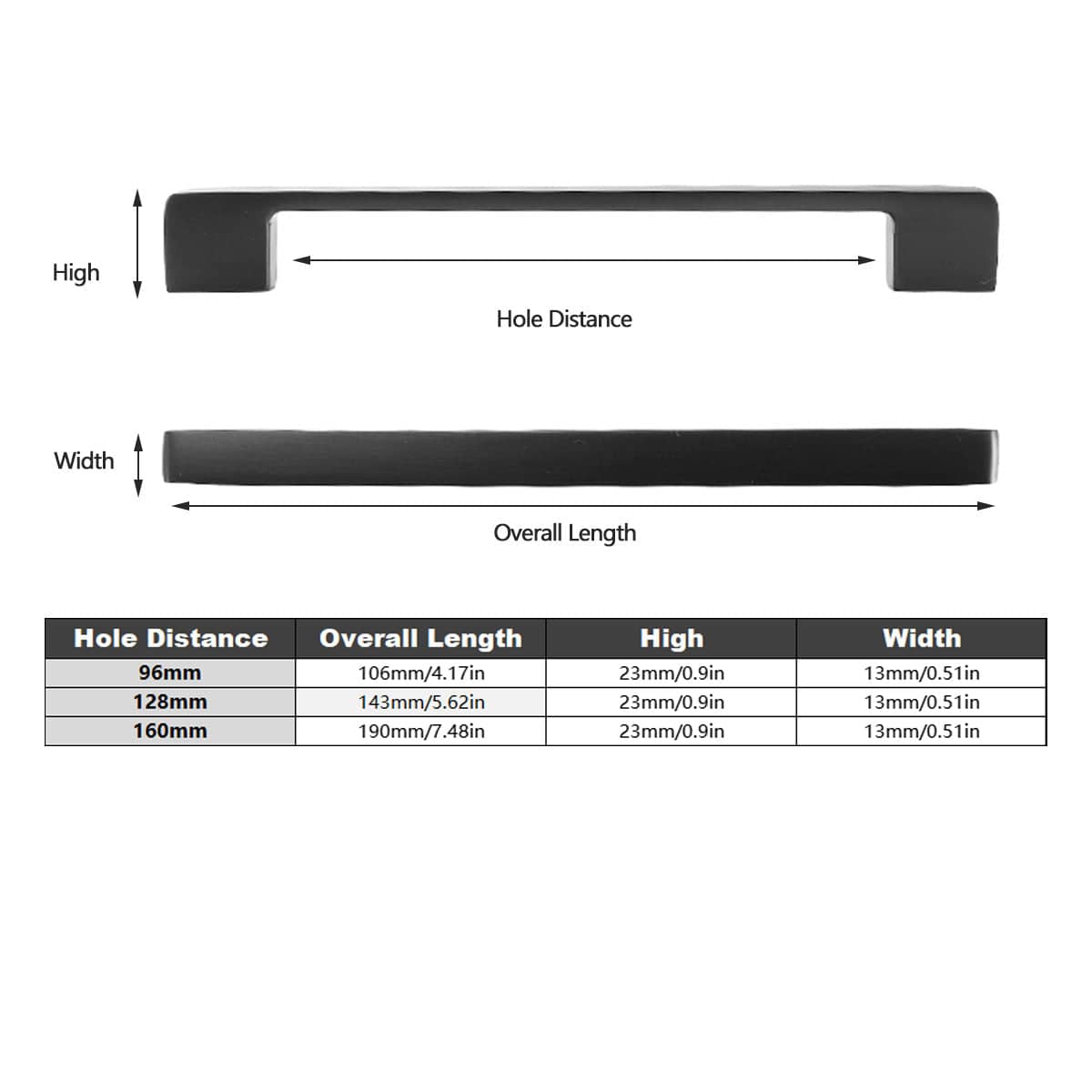 Dark Grey Modern Wardrobe Handle, Matte Finish - 160 mm Hole Spacing - view 4