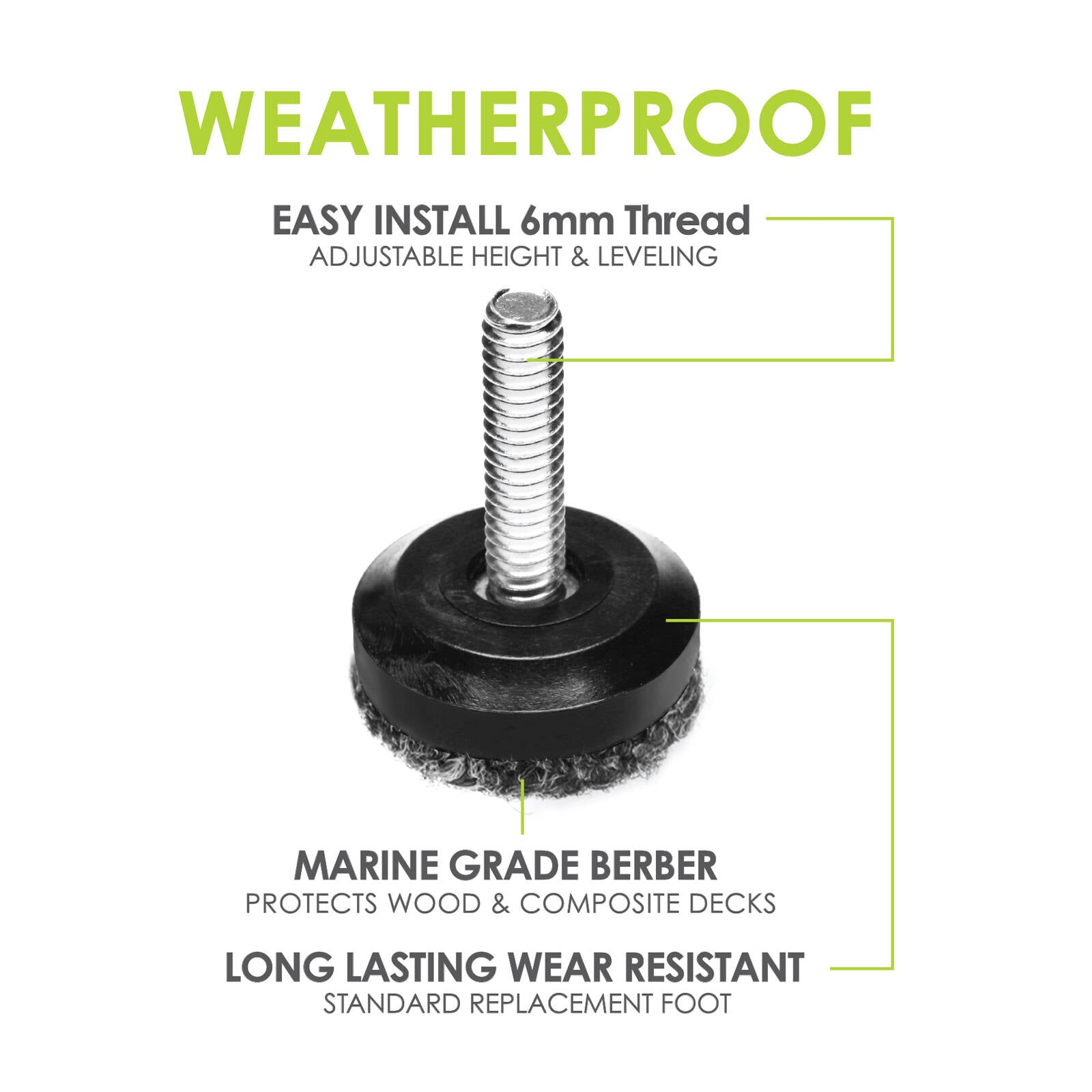 Slipstick M8 28mm Clear Screw-in Outdoor Berber Furniture Floor Protector 8 Pack