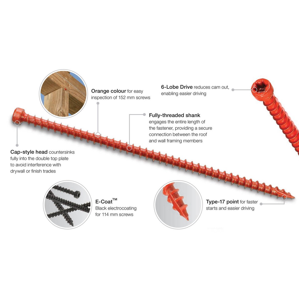 Simpson Strong Tie SDWC Truss Screw 3.9mm Steel 50 Pack Easy Install - SuperSaverAU - view 4