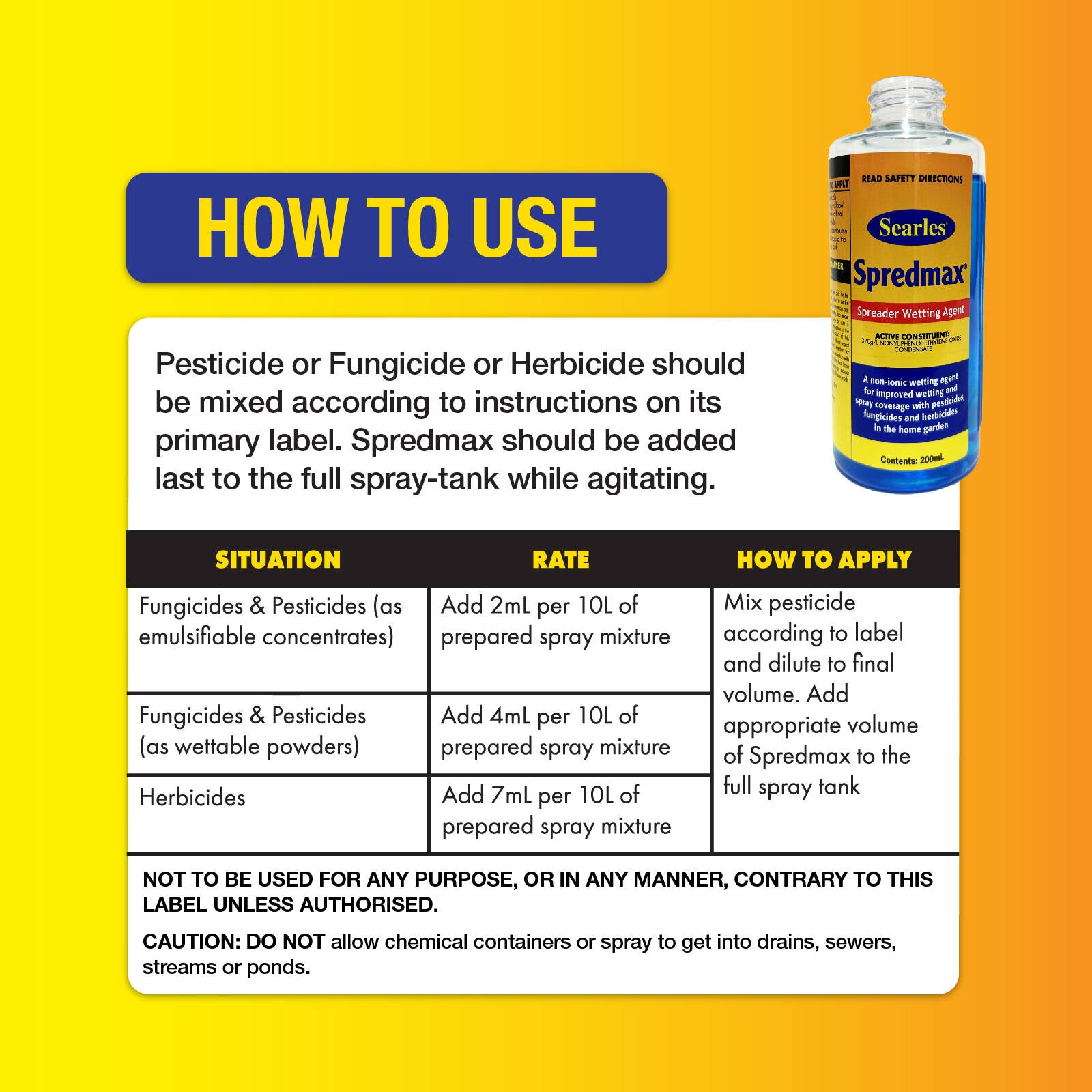 Searles Spredmax Liquid Wetting Agent Concentrate 200ml