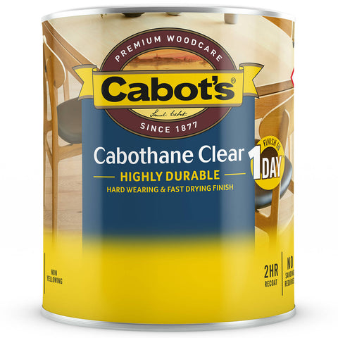 Cabot's 250ml Cabothane Clear Water Based Polyurethane Matt