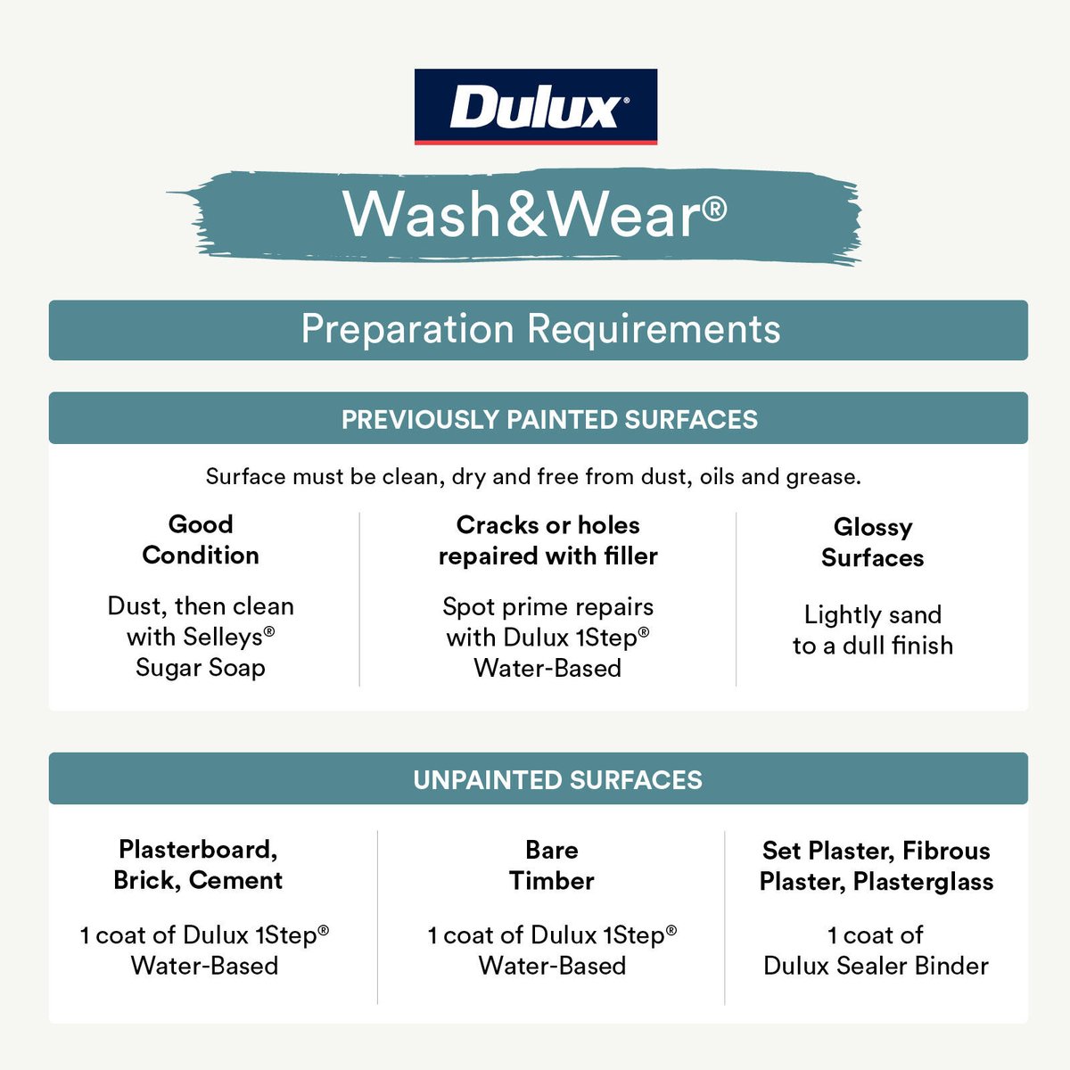 Dulux Wash&Wear 4L Whisper White Low Sheen Ready To Go Interior Paint